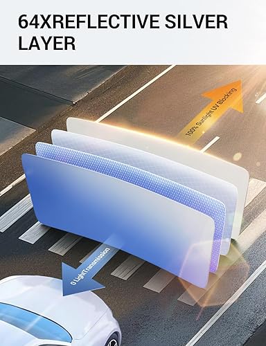 Vista 217 de Proadsy Parasol para parabrisas para BMW X1 F48 2016-2022 de 4 capas plegable, protector de parasol frontal que bloquea los rayos UV y mantiene