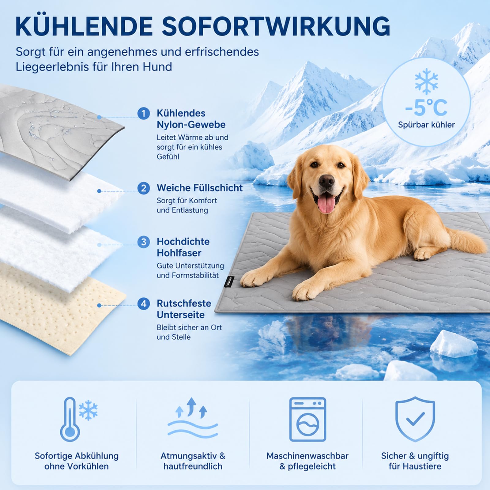 Kühlmatte für Katzen und Hunde, Gel-Freie Selbstkühlende Haustier Kühlpad, Kratzfeste & Waschbare Katzendecke Hundematte für Sommer (Blau,XS)