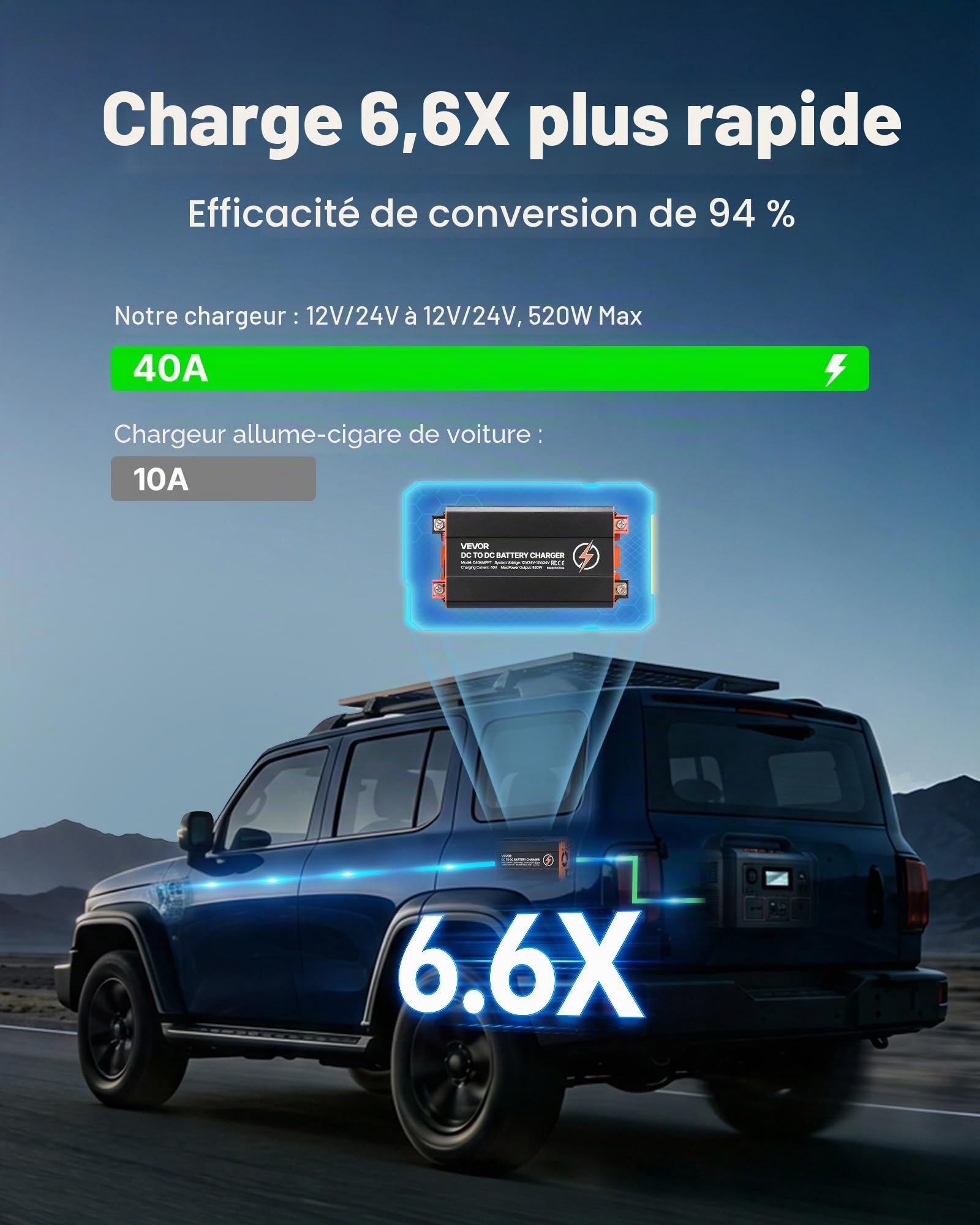 VEVOR Chargeur DC-DC avec MPPT 520 W 40 A Chargeur de Batterie DC-DC 12 V/24 V-12 V/24 V Double Entrée Panneau Solaire/Alternateur pour Camping-Car Voiture Bateau, Compatible avec LiFePO4 Plomb-Acide