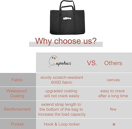 Miniatura 7 de Cupohus Bolsa de arte impermeable de 25 x 37 pulgadas para obras de arte de 24 x 36 pulgadas con bolsillos exteriores y asa, bolsa de almacenamiento