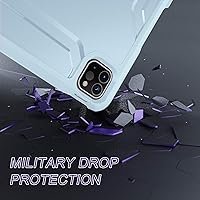 Vista 23 de Soke Funda para iPad Pro de 11 pulgadas 2022/2021/2020/2018/iPad Air de 5ª/4ª generación, protector de pantalla integrado - Compatible con carga