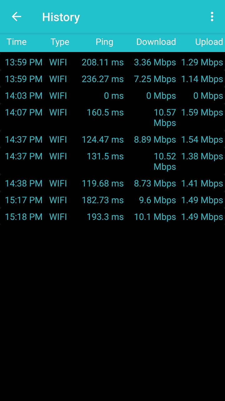 speed testAmazon.deAppstore for Android
