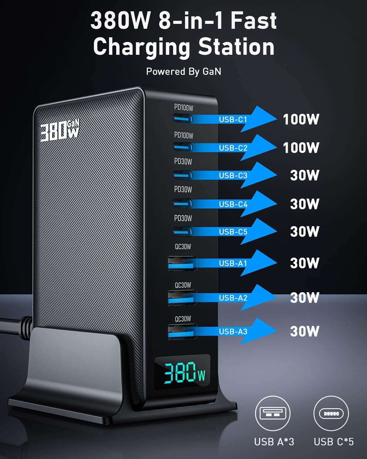 380w Charging Power Strip Station, 8 Port GaN Fast USB C Charger Block with Dual Pd 100w for Laptop, MacBook Pro/Air, Iphone16/15/14/13, Ipad, Samsung Galaxy, Android, for Travel, Home, Office
