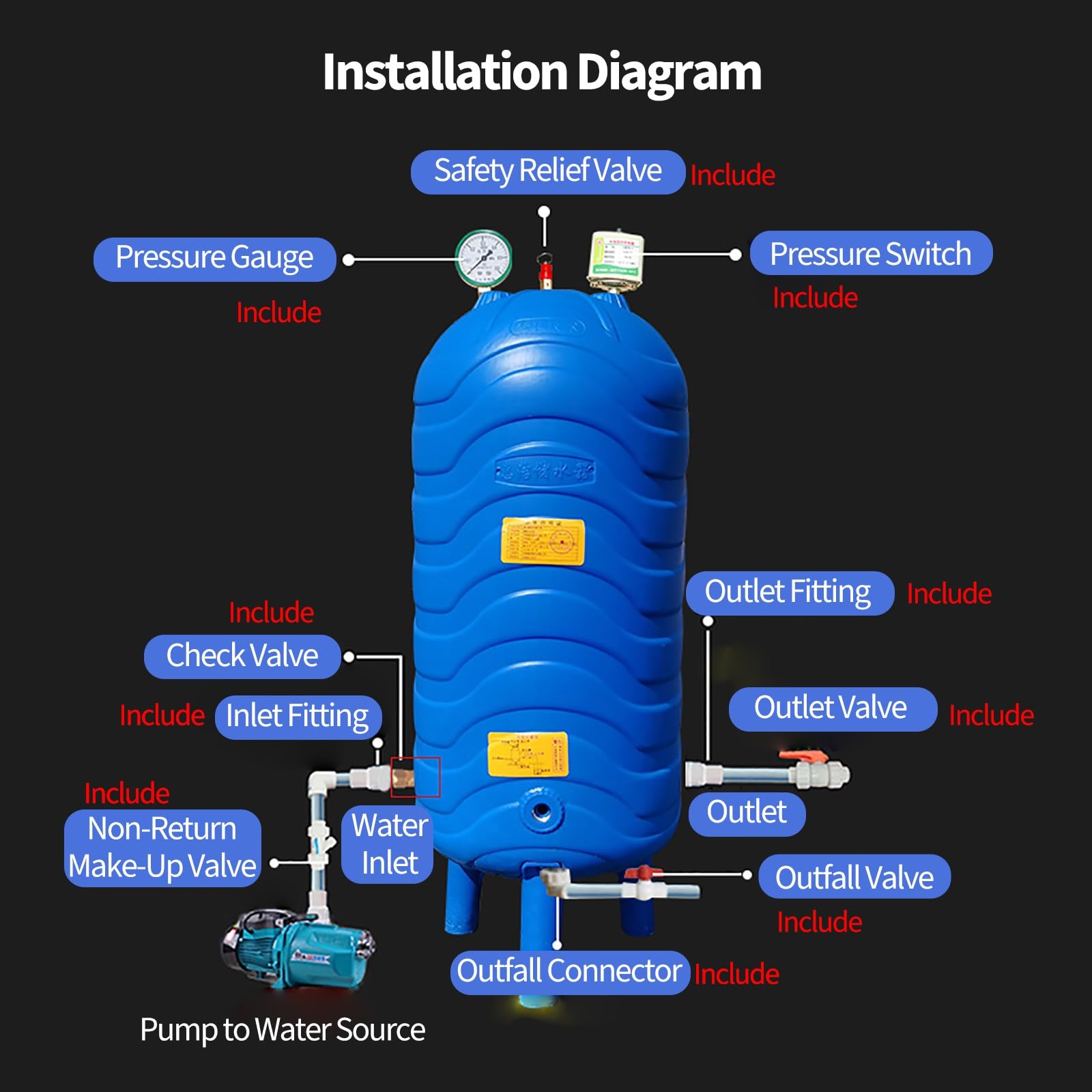 Vaso de expansión Tanques de presión de agua para sistemas de pozo de pie - Tanque de almacenamiento de agua a presión portátil con accesorios - Contenedores de vejiga de almacenamiento de agua de PE