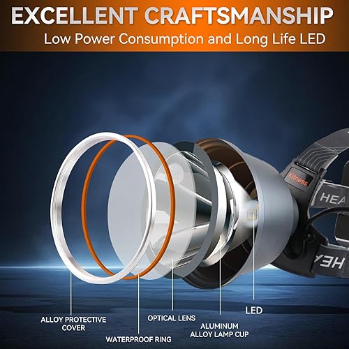 Miniatura 6 de Linterna frontal recargable LED superbrillante, 6 modos de luz ajustables, impermeable, función de corriente constante, ligera, perfecta para