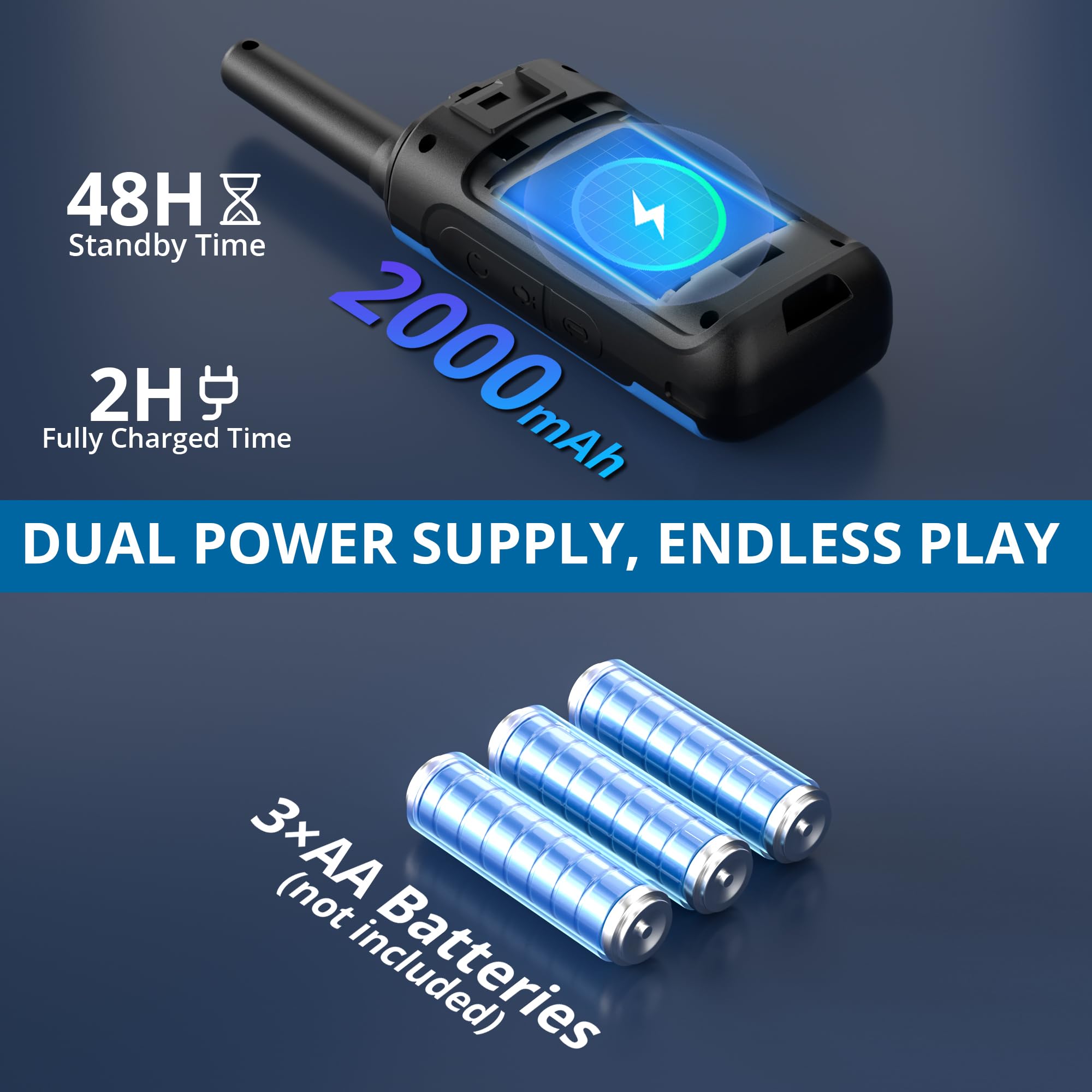 Radioddity PR-T3 Walkie Talkie niños Recargable de Entre 3 y 12 años y familias, Largo Alcance sin Licencia, Tienen 16 Canales, VOX, Linterna, Pantalla LCD iluminada, Carga por USB (Azul/Rojo