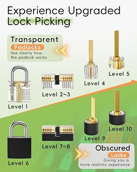 Eventronic Lock Picking Kit, 36-Piece Lock Pick Set with 4 Transparent Training Locks and Manual and Zip Case for Lockpicking, Extractor Tool for Beginner and Locksmith Training(Orange)