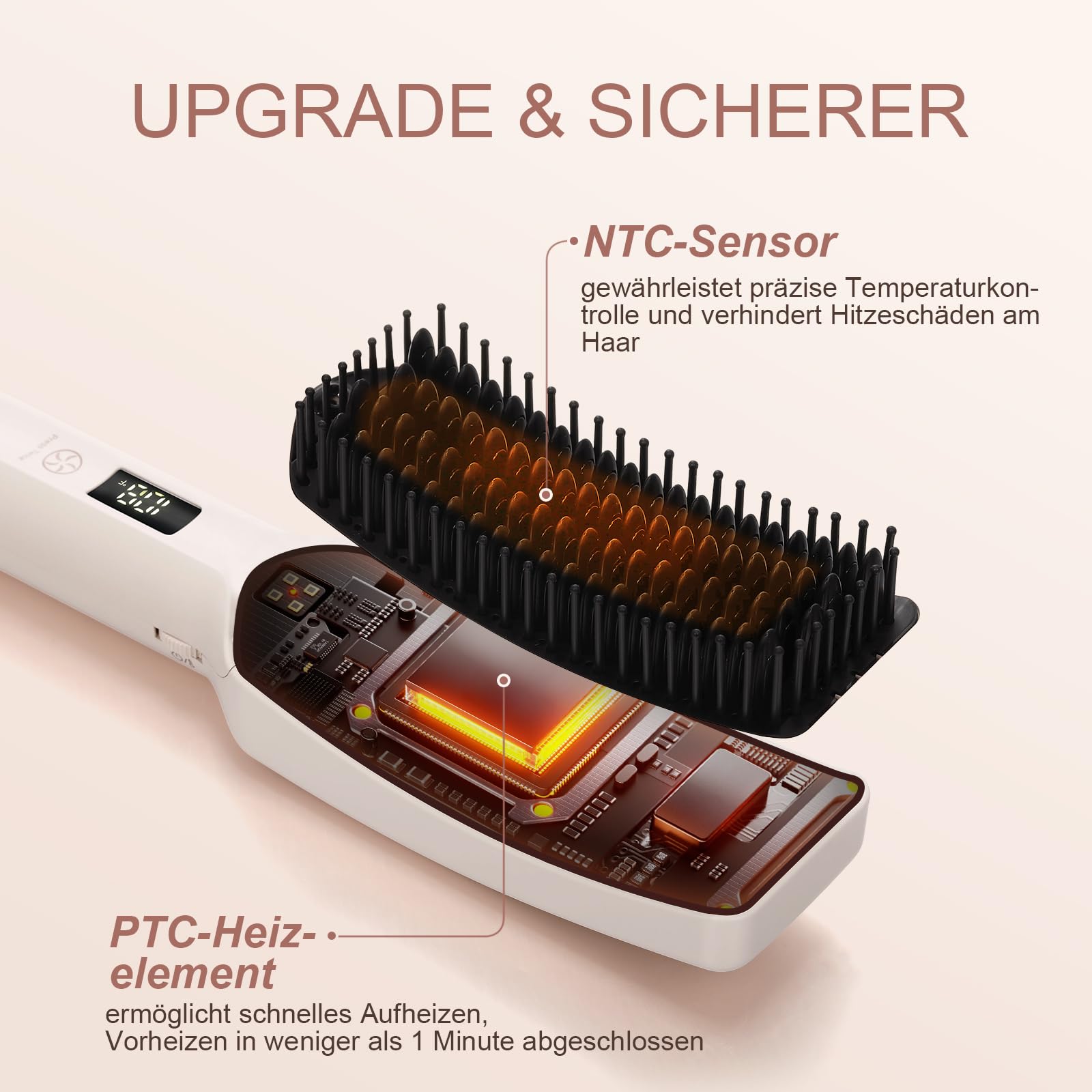 Ionen-Glättbürste langes Haar, 16 Stufen 80–230°C, Dual Voltage | Keramik Ionen Haarglätter Bürste mit dichter Borste & Airflow, 360° Dreh-Kabel, Anti-Verbrühungs