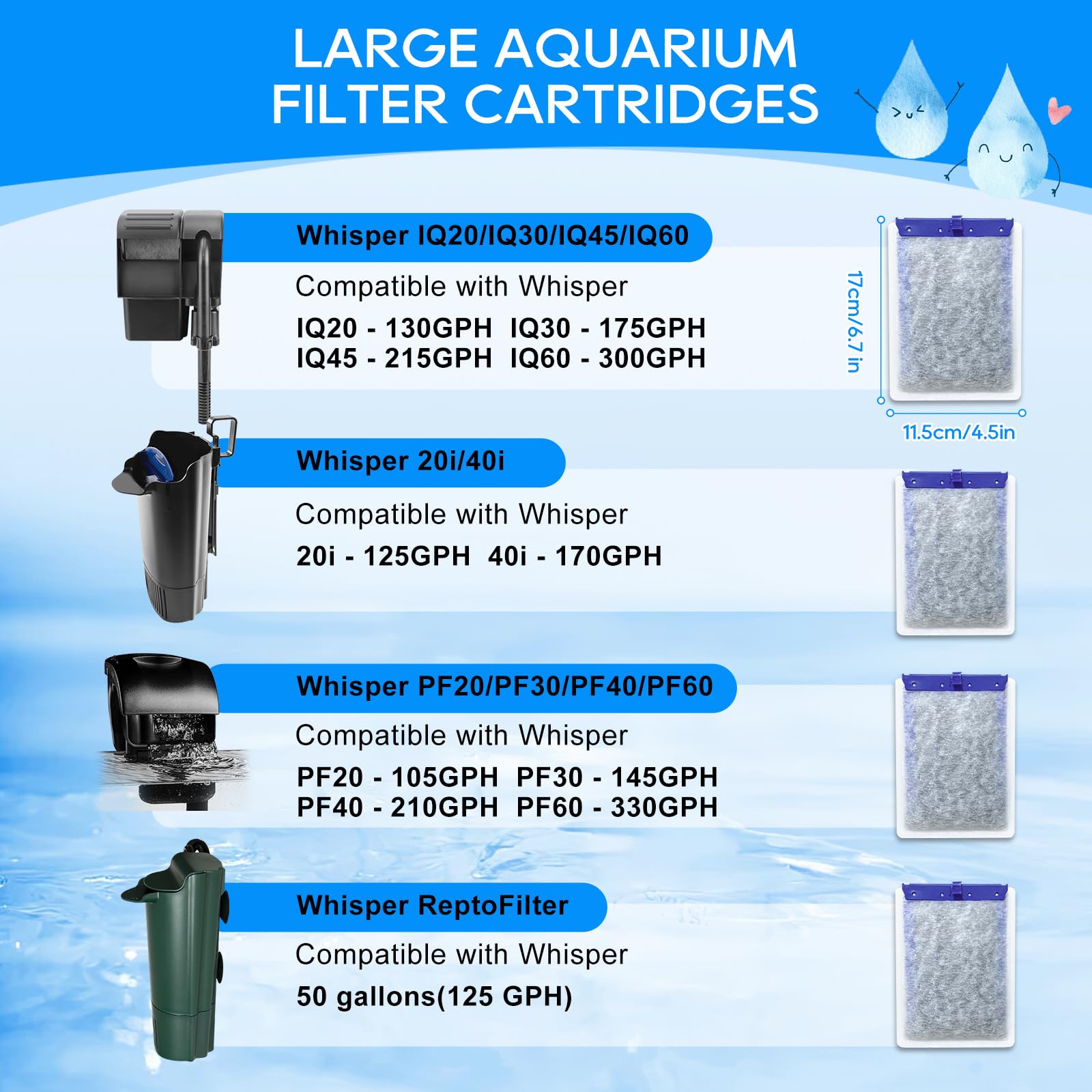 10 Große Filterkartuschen Für Tetra Whisper & ReptoFilter – 13x17 Cm, Mit Zeolith, Für Aquarium Bis 50 Gallonen