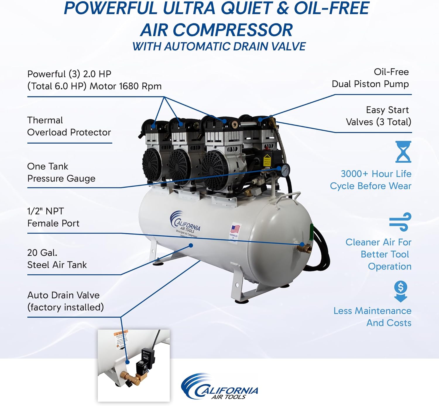 California Air Tools 20060CAD Powerful 6.0 HP Ultra Quiet and Oil-Free Air Compressor, 20 Gallon Tank, 78 dB Noise Level, with Automatic Drain Valve, 220V / 60Hz, Off White