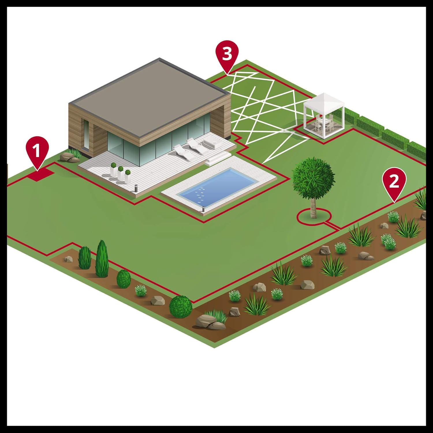 Illustrative diagram showing the recommended layout for the boundary wire in a garden with multiple zones for the robotic lawnmower.