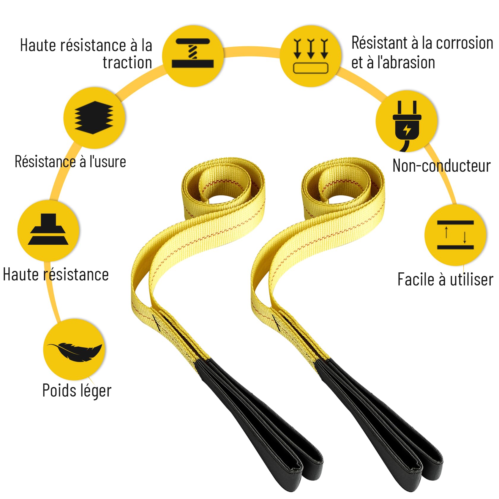 Pindex Lot de 2 Sangles de Levage en Polyester Robuste de 1,8 m, Résistance maximale à la Rupture de 4 082 kg
