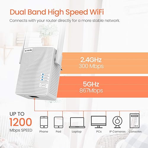 Miniatura 4 de Tenda Extensor WiFi, extensor de alcance WiFi AC1200 fuerte con puerto Ethernet, amplificador de señal WiFi cubre hasta 1300 pies cuadrados y 20