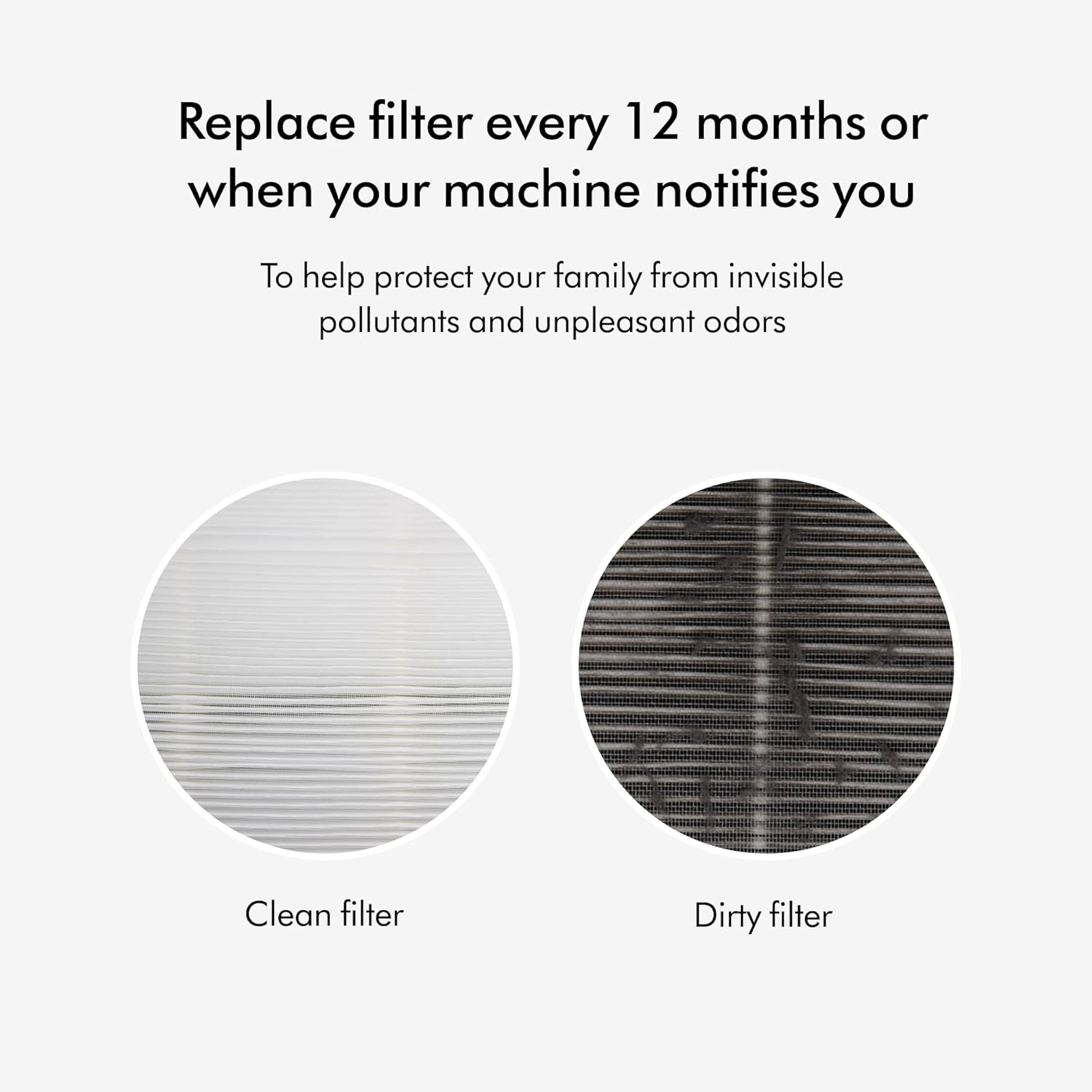 Dyson Genuine Replacement 360° Glass HEPA+Carbon air Purifier Filter