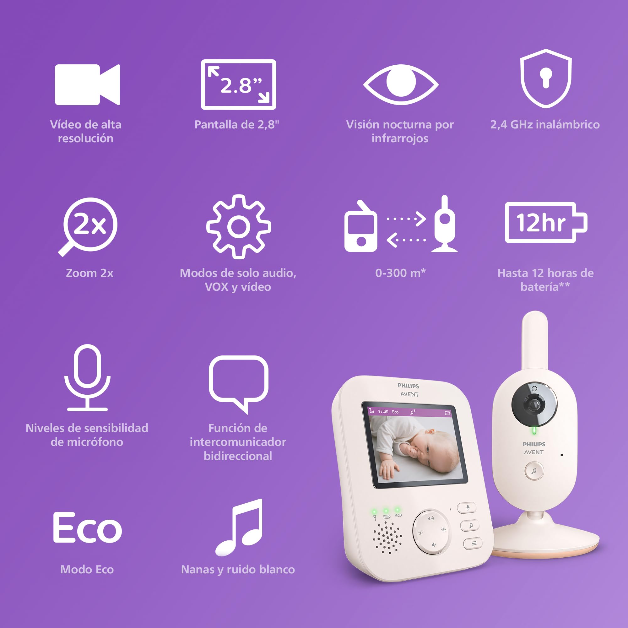 Philips Avent Vigilabebés con Vídeo: Certificado DEKRA, Privado y Seguro con Cámara y Audio, con Pantalla de 2,8", Zoom 2X, Visión Nocturna, Audio Bidireccional y Nanas, SCD881/26