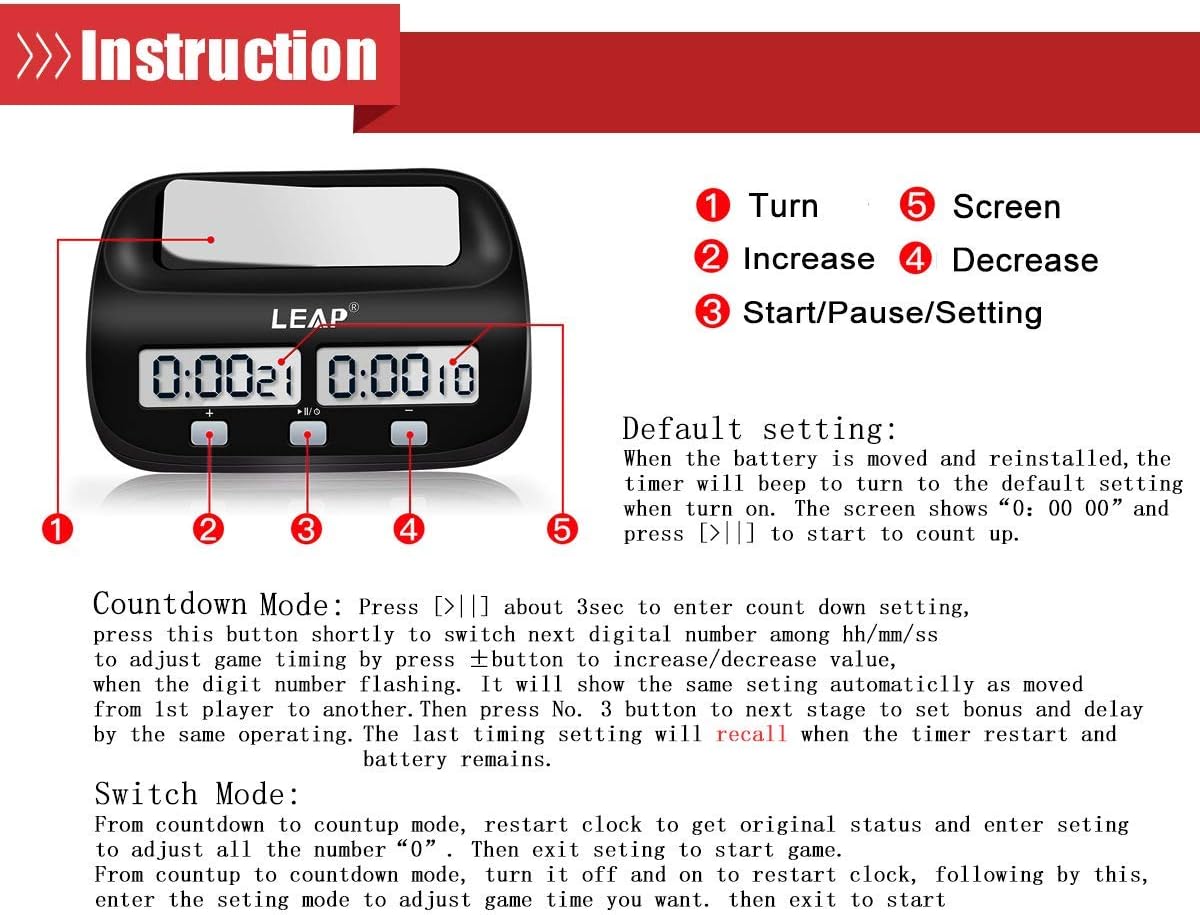 Strana view of the LEAP Chess Clock Model Chess1
