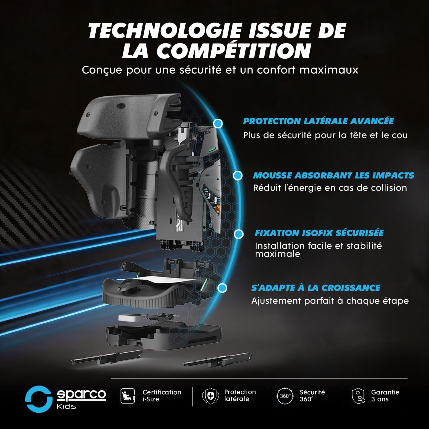 Siège auto Sparco i-Size SK8000IBK pour enfants de 76 à 150 cm, homologué ECE R129/04, avec ISOFIX et Top Tether, appuie-tête réglable, dossier rabattable et harnais à 5 points, couleur noire