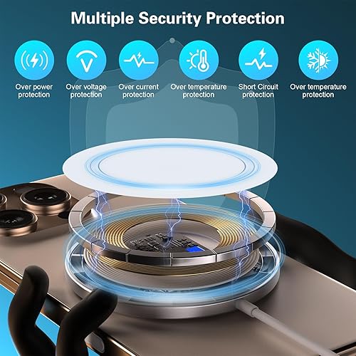 Miniatura 4 de Cargador inalámbrico magnético de 6 pies y 15 W, cargador Apple MagSafe, almohadilla de carga rápida y cargador rápido USB C, cargadores rápidos