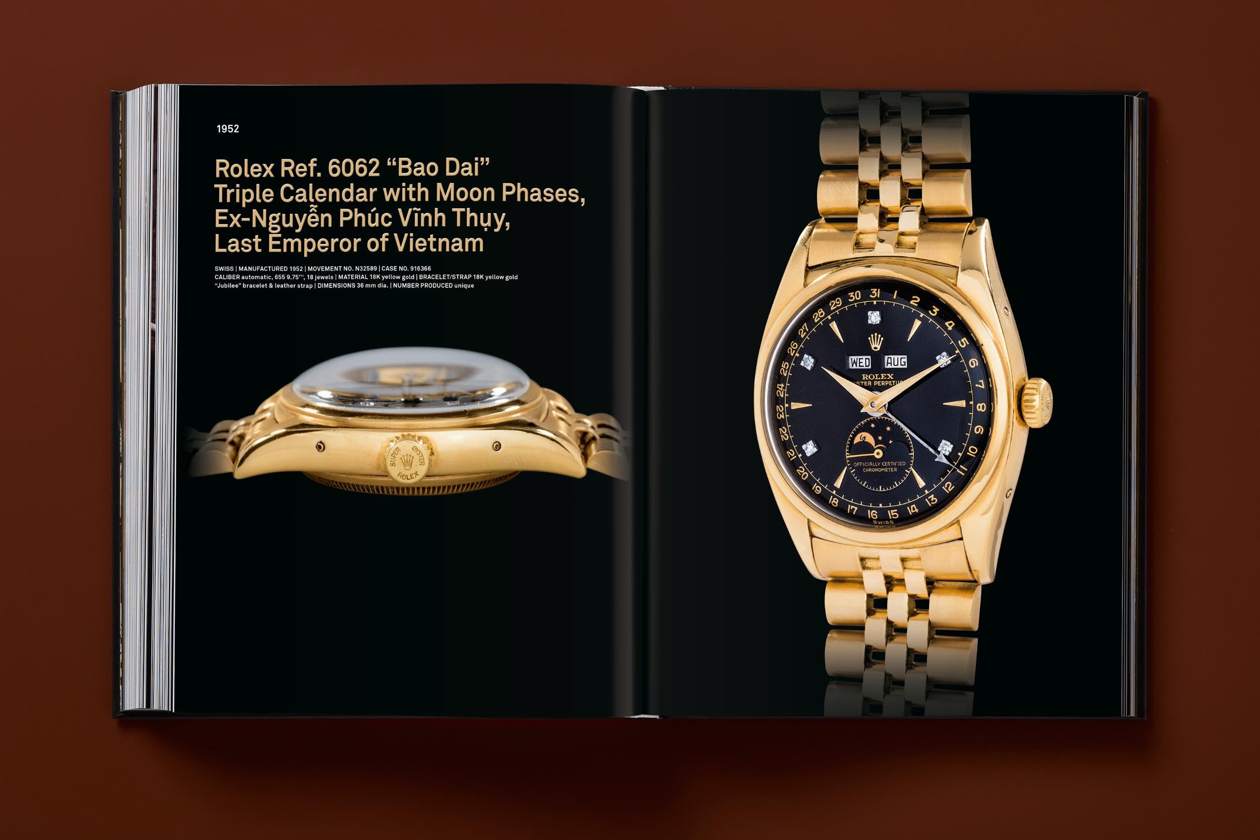Ultimate Collector Watches