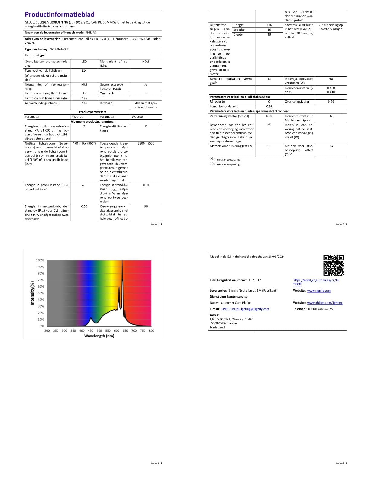 Philips Smart Lighting, Ampoule Connectée LED RGB C37, Pack 4, Culot E14, 470 lm, Lumière Couleur et Blanc Réglable 2200-6500 K, Gradation Faible, Connected by WiZ, Alexa, Google Home, Apple Home