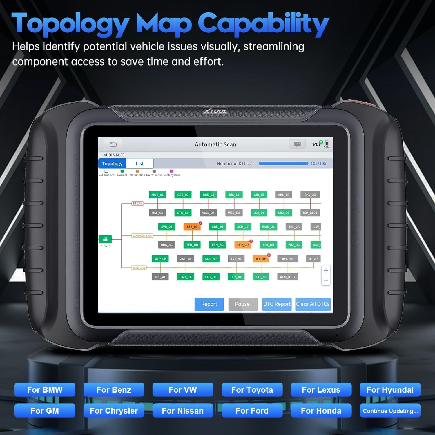 XTOOL D8W displaying a topology map of vehicle modules