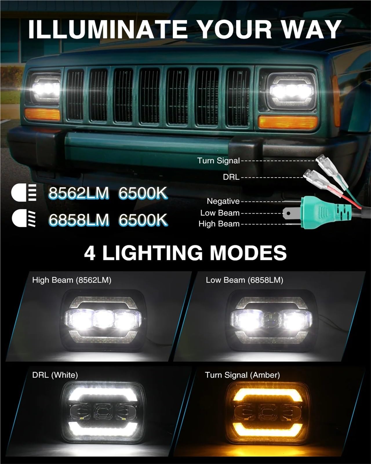 Head Lamp 7x6 5x7 Reflektory LED H6054 Z wysokimi światłami mijania i pomarańczowym kierunkowskazem Pasuje do Jeep Wrangler YJ Pasuje do Cherokee XJ(2PCS T002V)