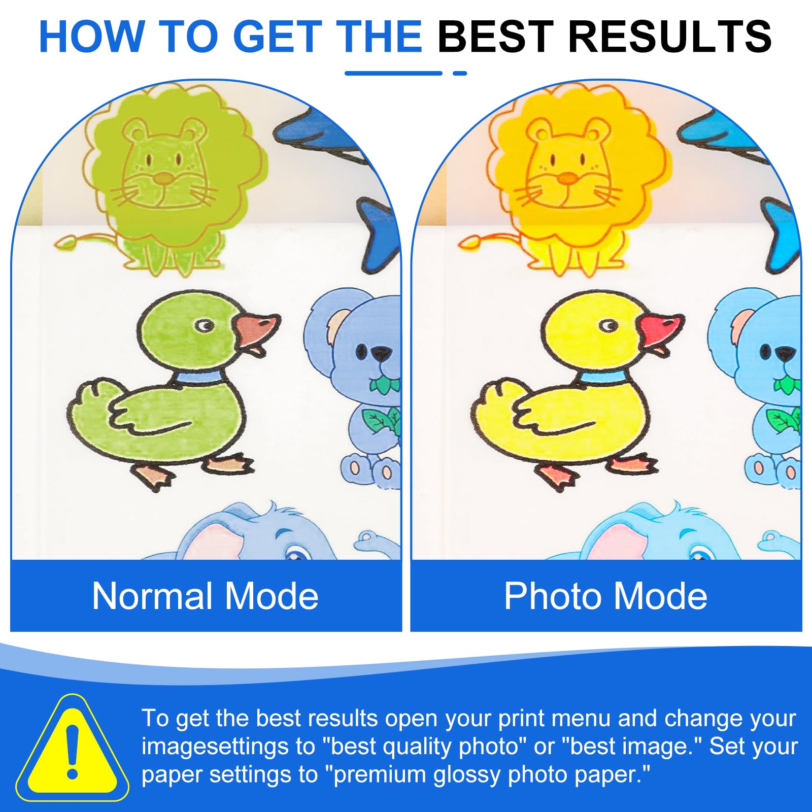 FURWEY 100 Sheets Inkjet Transparency Film, 13x19 inch, Clear Transparency Paper for Inkjet Printer, Silk Screen Printing, Overhead Projector, DIY Crafting - Image 7