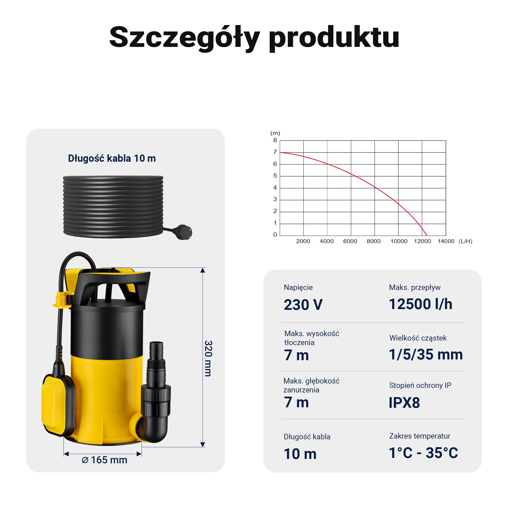 Wiltec Pompa zanurzeniowa 3-w-1 do wody czystej i brudnej, z PPO, 550 W z przepływem 12500 l/h, z dwoma podstawkami na różne wymagania
