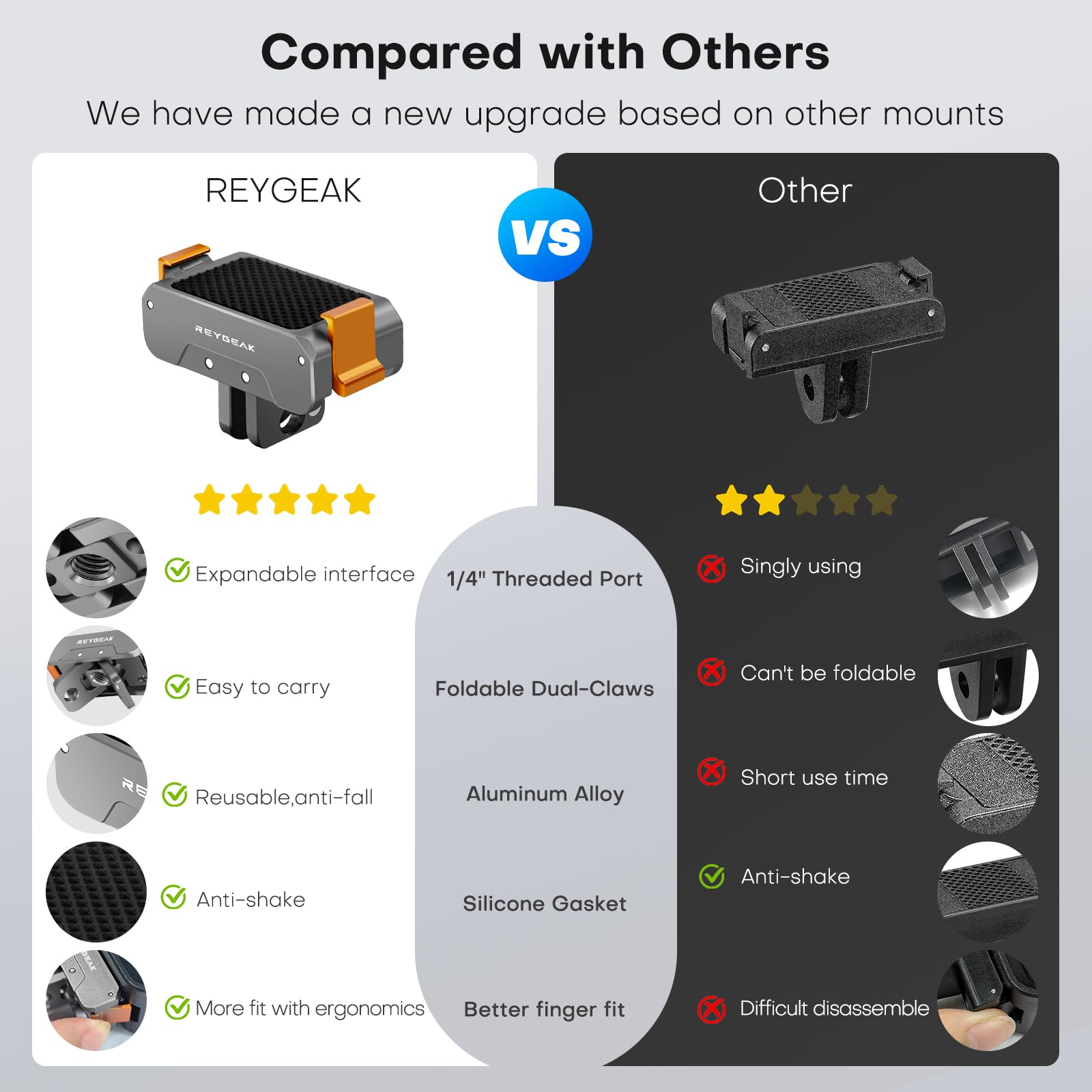REYGEAK Uchwyt magnetyczny obrotowy o 360° do DJI Action 6/Nano/Action 5/4/3, aluminiowy CNC rzeźbiony magnetyczny uchwyt adaptera ze śrubami 1/4 cala (do Action 5/4/3