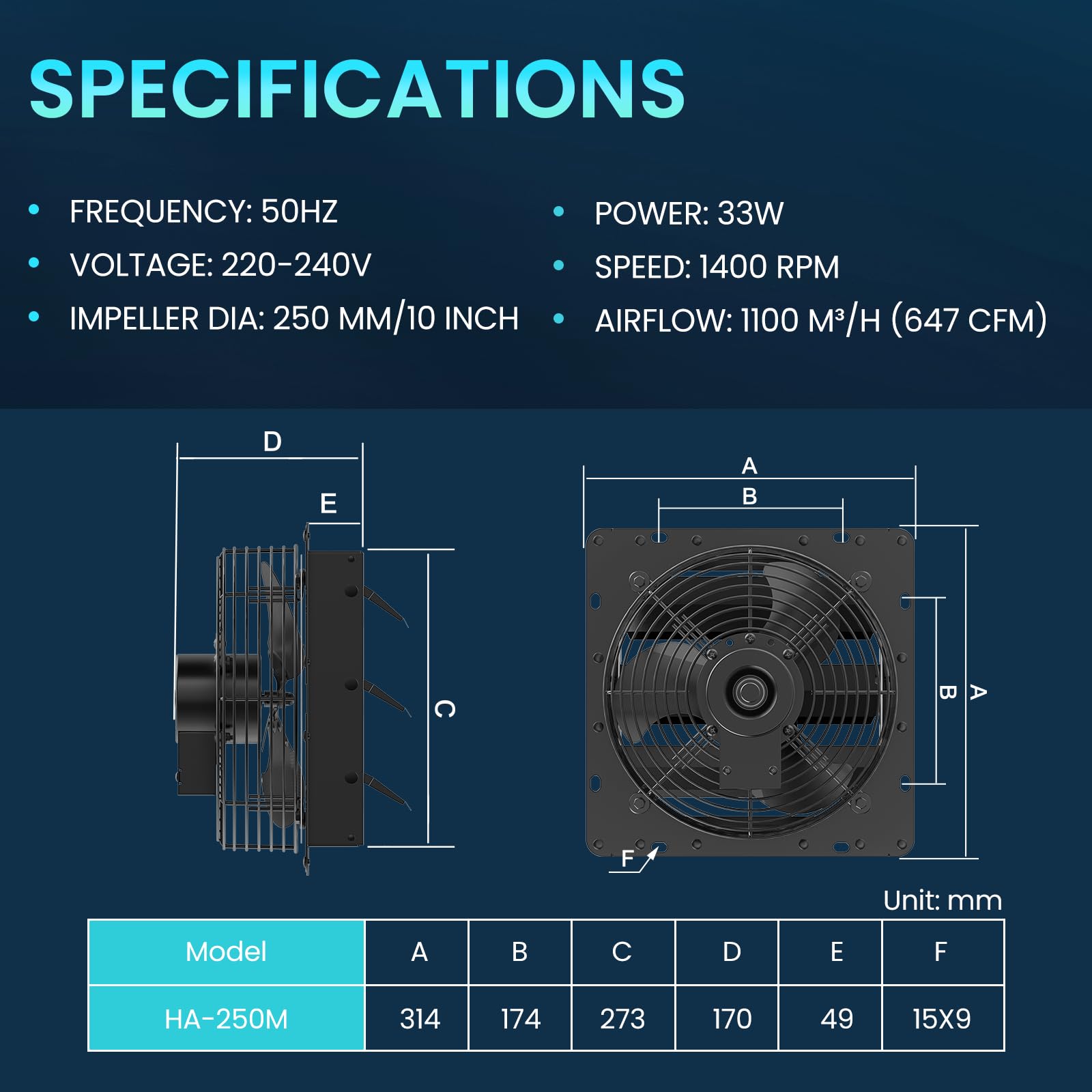 HG Power 250mm Abluftventilator mit Drehzahlregler Industrie Wandventilator 1100m³/h Wandlüfter Regelbar mit Maschensieb Aluminium Fensterventilator mit EU-Stecker für Keller Garage küche Lamellen