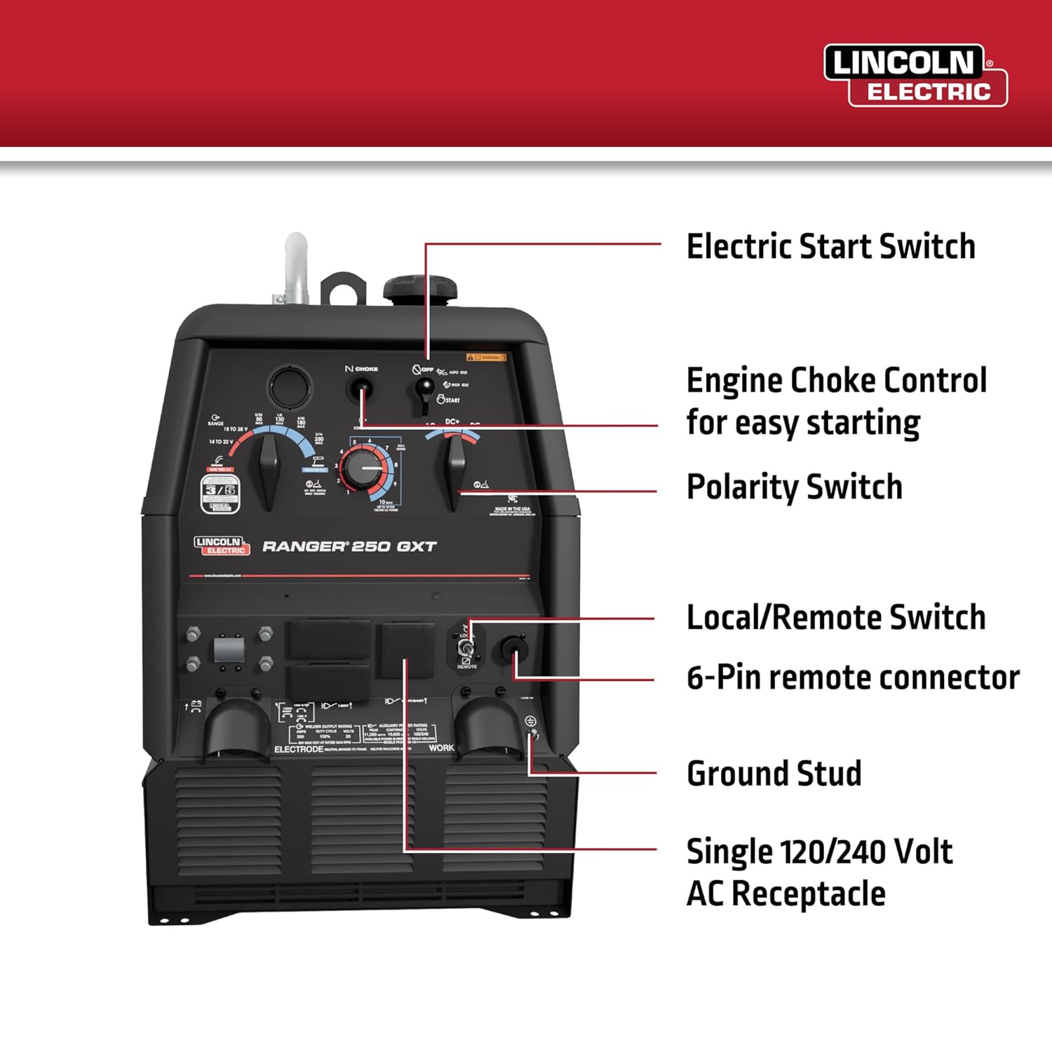 Engine Driven Welder, Ranger
