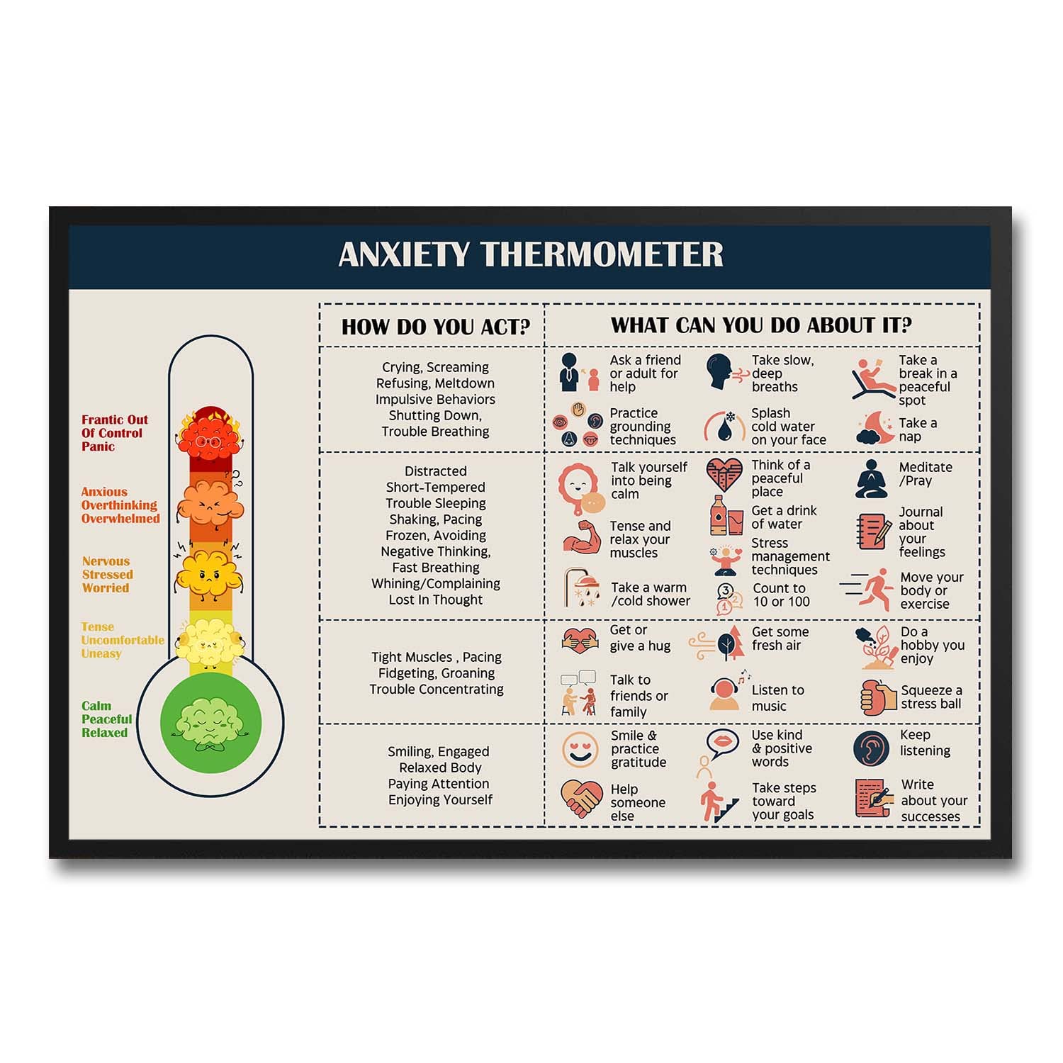 Buy LOLUIS Anxiety Thermometer With Coping Skills , Feelings Emotions ...