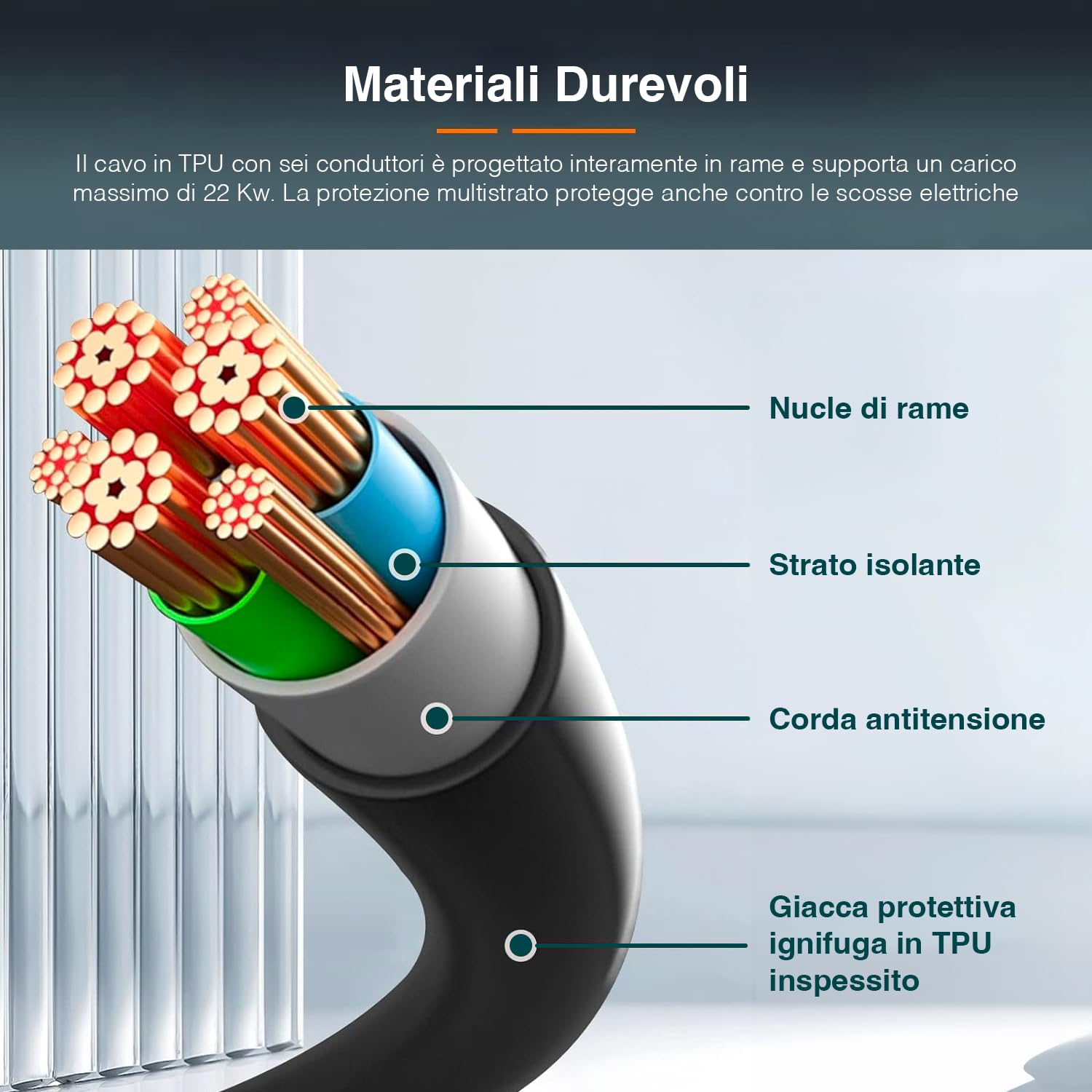 Avilia Cavo di Ricarica per Auto e Veicoli Elettrici di Tipo 2 con Custodia Protettiva con Cerniera - Compatibile con Stazioni di Ricarica Pubbliche e Domestiche, 22kW, 5 Metri