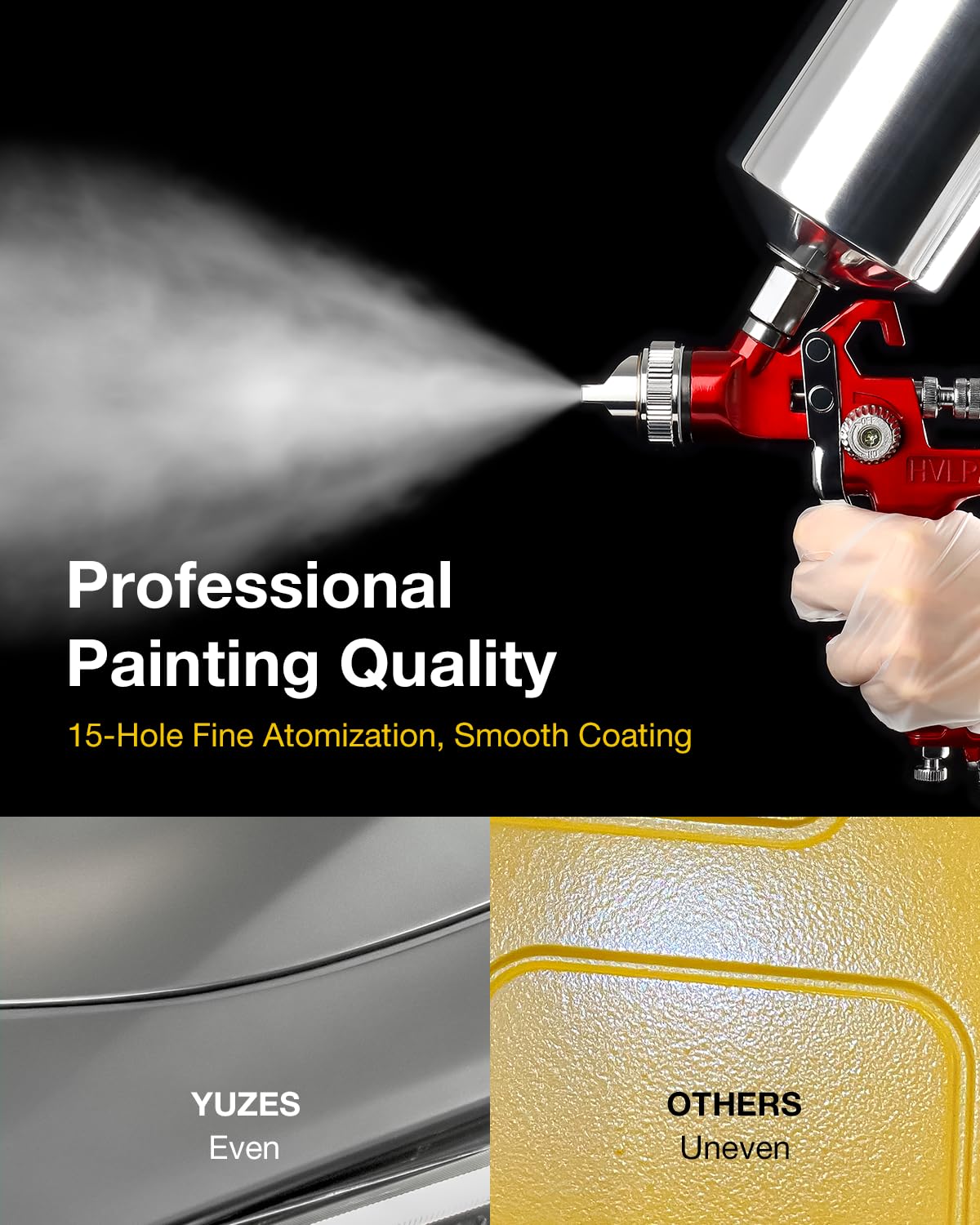 YUZES HVLP Spray Gun Kit With 1.4/1.7/2.0mm Nozzles - Automotive Paint Gun With Regulator & Accessories