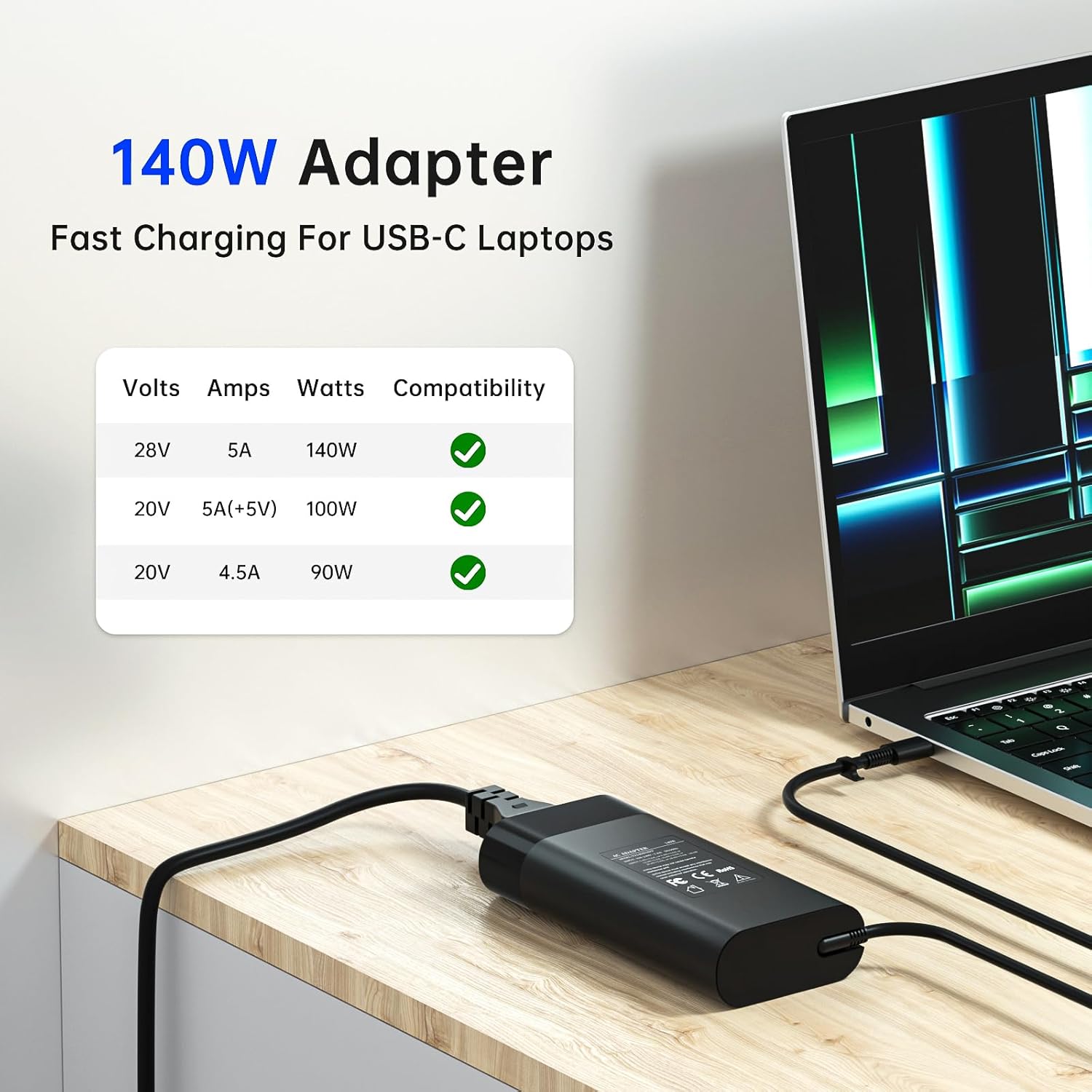 140W USB C Charger Compatible with HP OMEN Transcend 14 14-fb0000 14t-fb1000, for HP Spectre X360 2-in-1 16-aa0023dx TPN-LA29 N22270-001 Laptop Adapter Cord