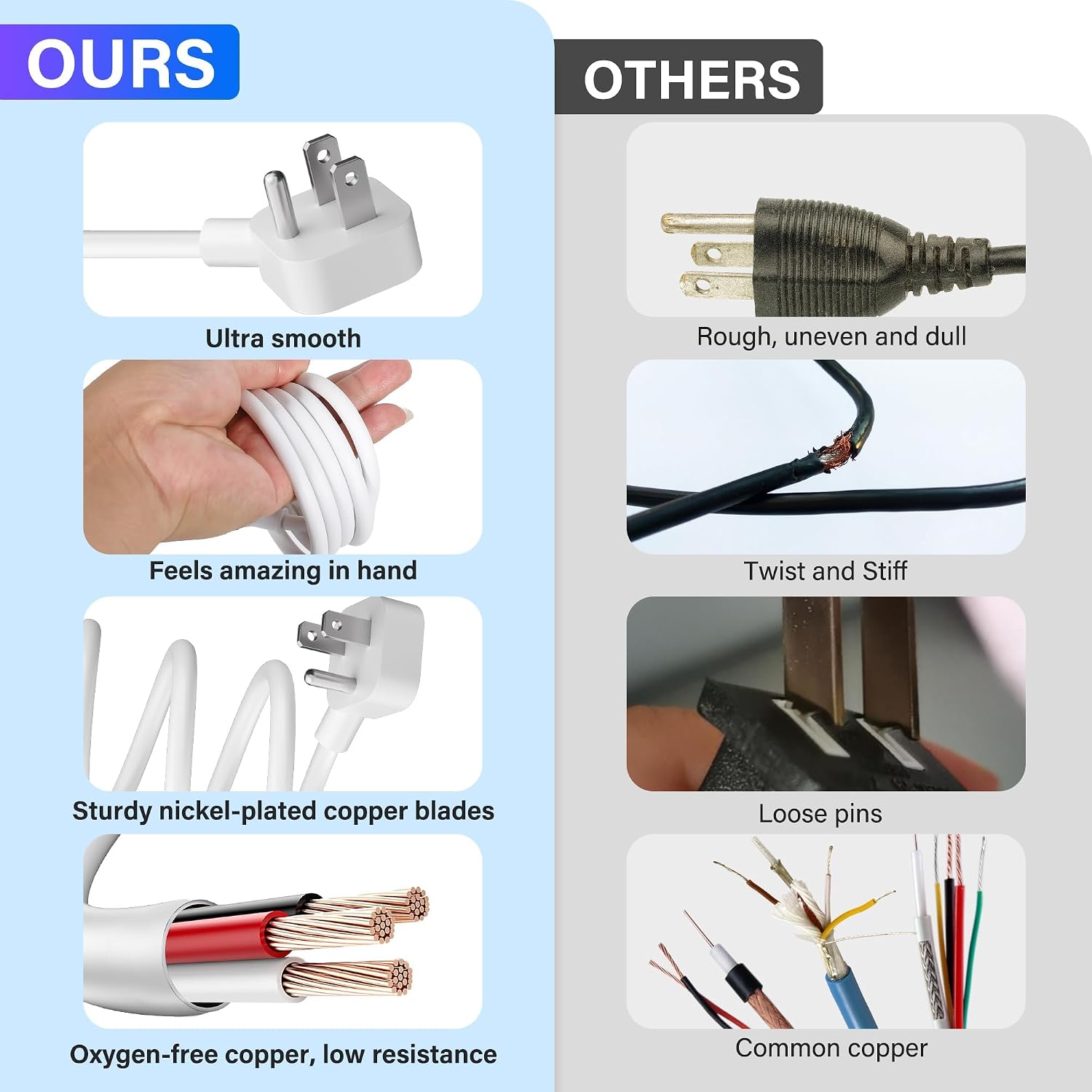 Adoreen 45 Degree Angled Flat Plug Mickey Mouse Replacement Laptop Power Cord 4 Ft/2 Pack, Seamless 5-15P to IEC 320 C5 3-Prong Universal AC Cable for PC Printer Dell HP TV, 18AWG, ETL+Ties-White