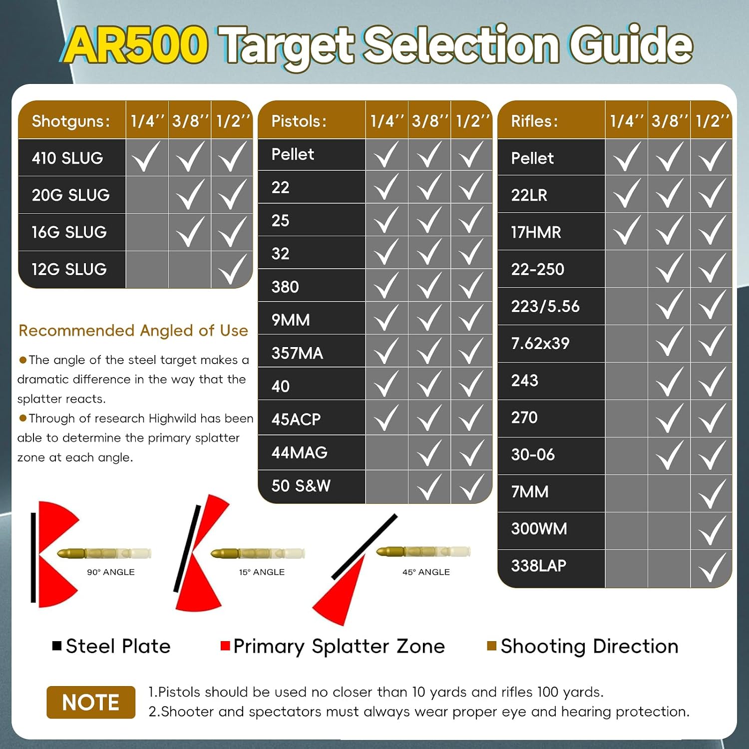 AR500 Steel Target for Shooting with Steel Target Painting Stencil,1/2" Thick Gong Silhouette Metal Target,Shooting Targets for The Range