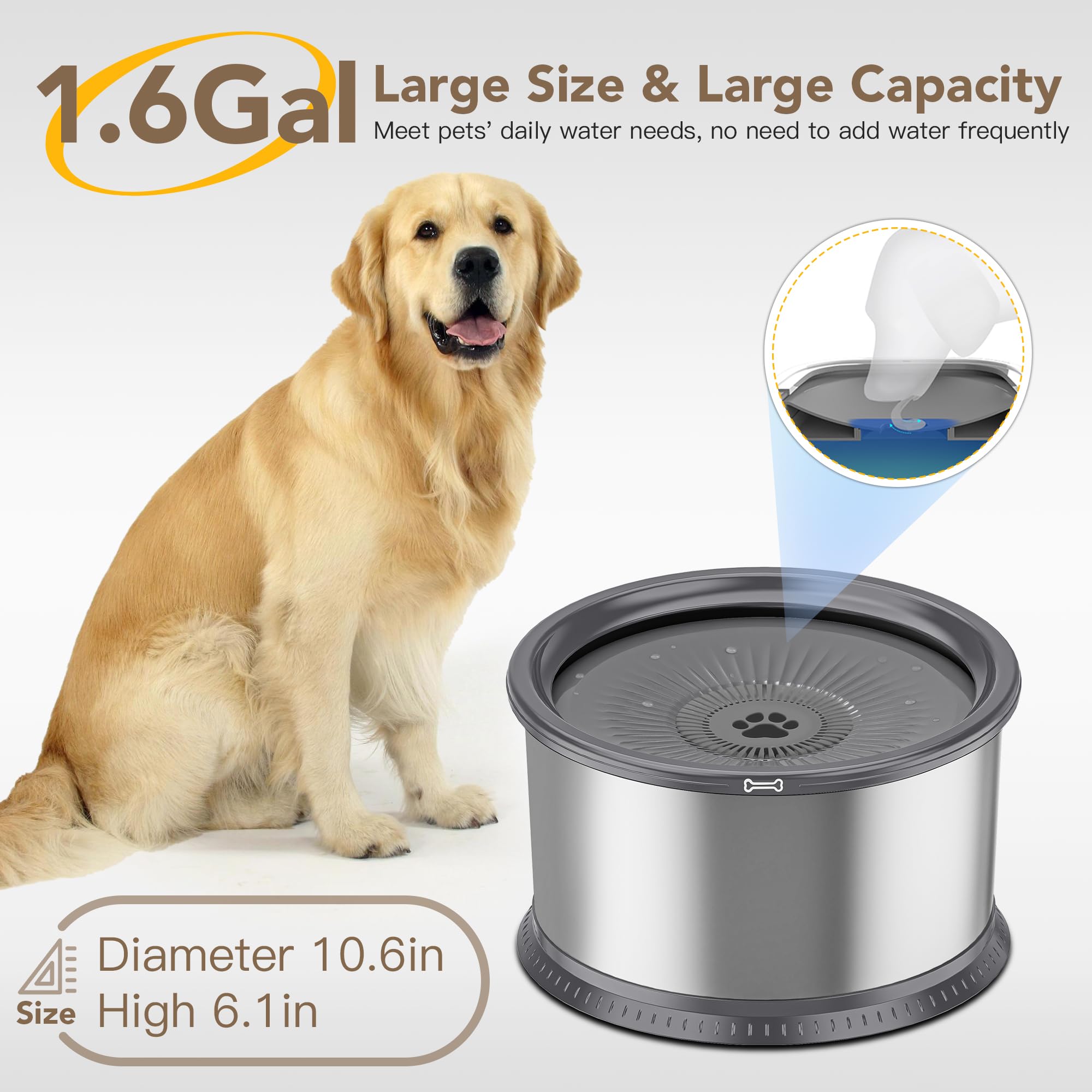 Cuenco de agua para perros de 1.6 galones, 6.5L/223.9 onzas, cuenco de agua de acero inoxidable antiderrames para perros grandes, gran capacidad, a prueba de salpicaduras, comedero lento para