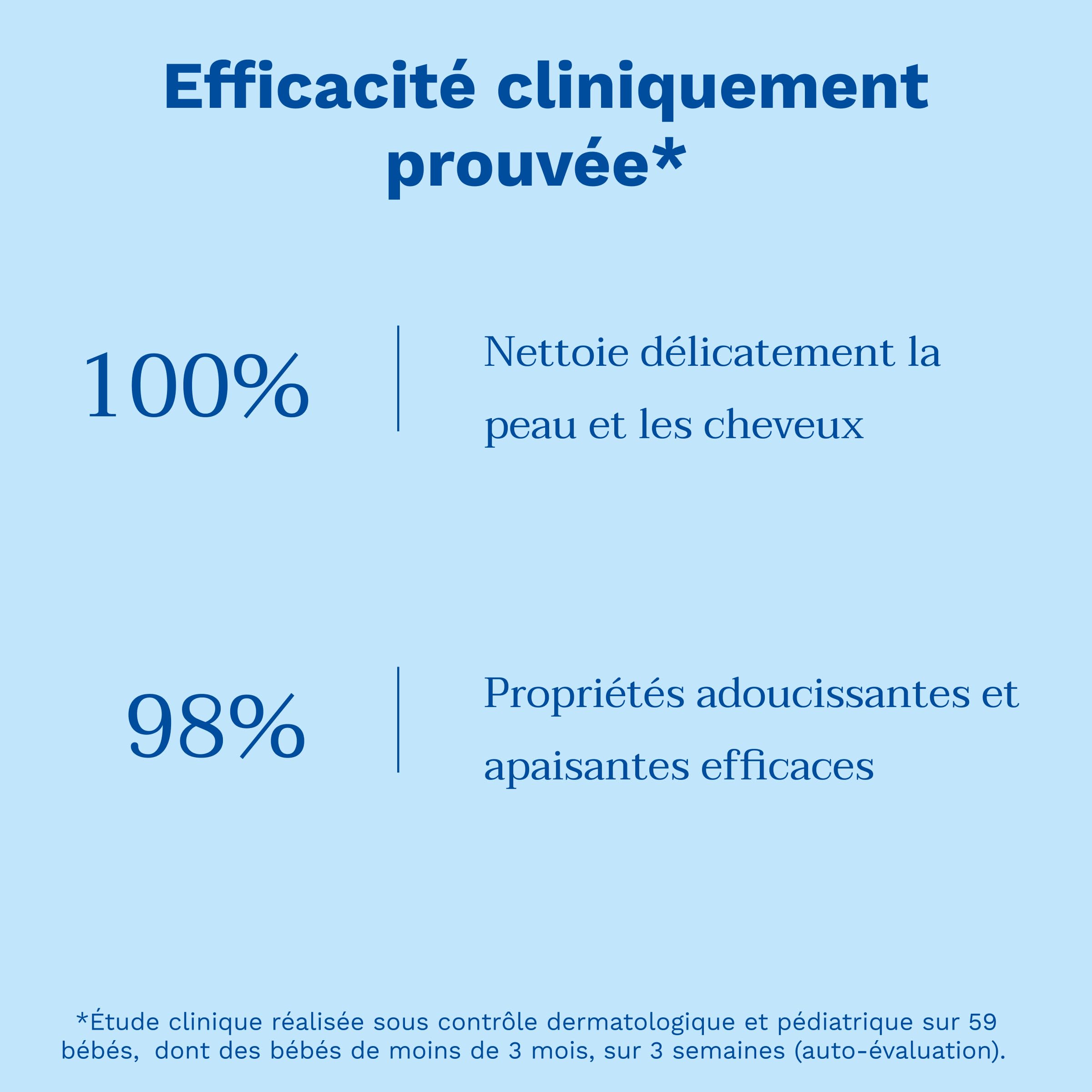 Mustela - Gel Lavant Bébé Doux - Produit Bébé Apaisant à l'Avocat BIO pour Corps et Cheveux - 93% d'Ingrédients d'Origine Naturelle - Peau Normale - Flacon Pompe Usage Quotidien - Haute Tolérance