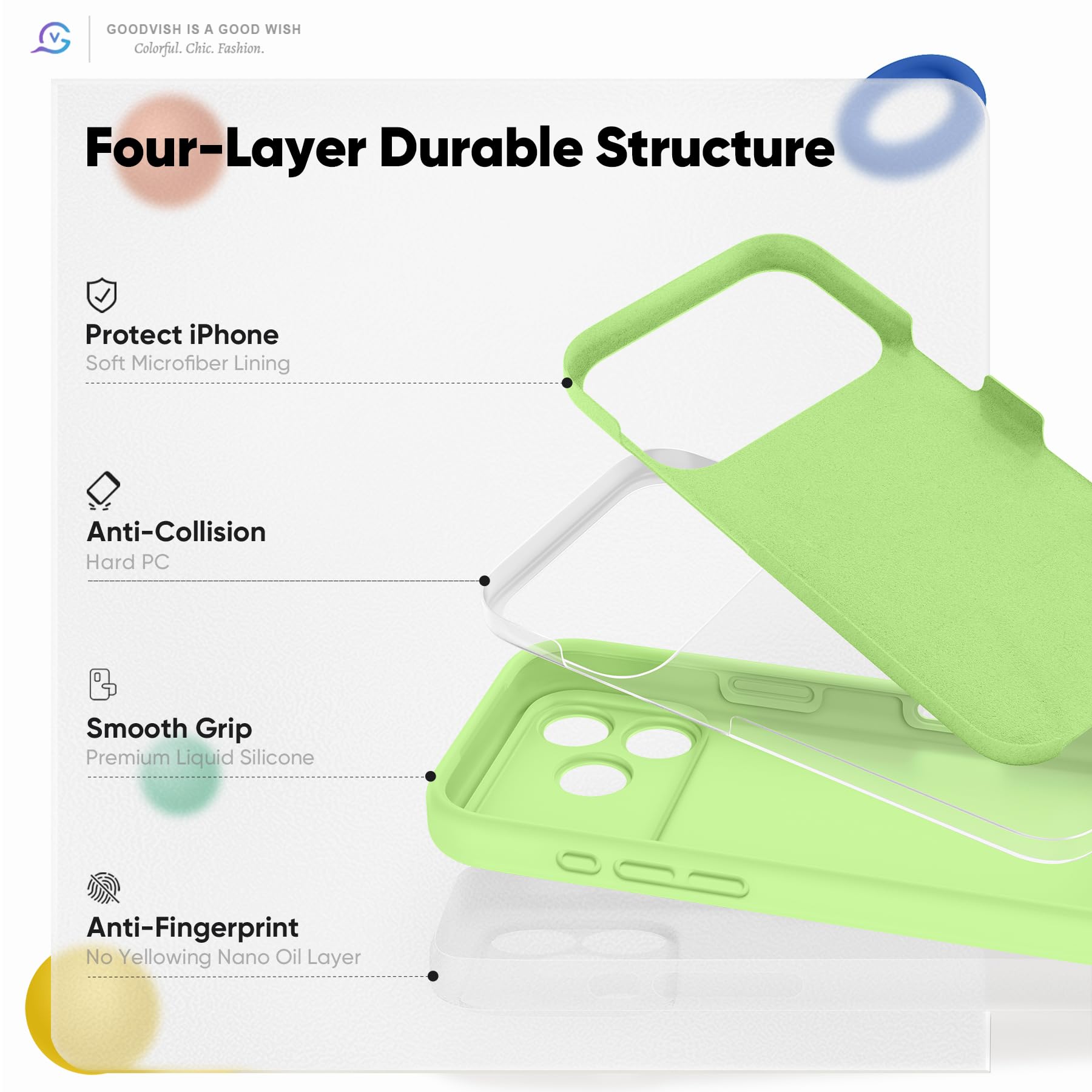 GOODVISH Silicone Cover per iPhone 17 Pro 6.3", Custodia con 2x Vetro Temperato [Pulsante Controllo Fotocamera] 360° Protezione Anticaduta Case per Cellulare Antiurto Resistente, Verde Primavera