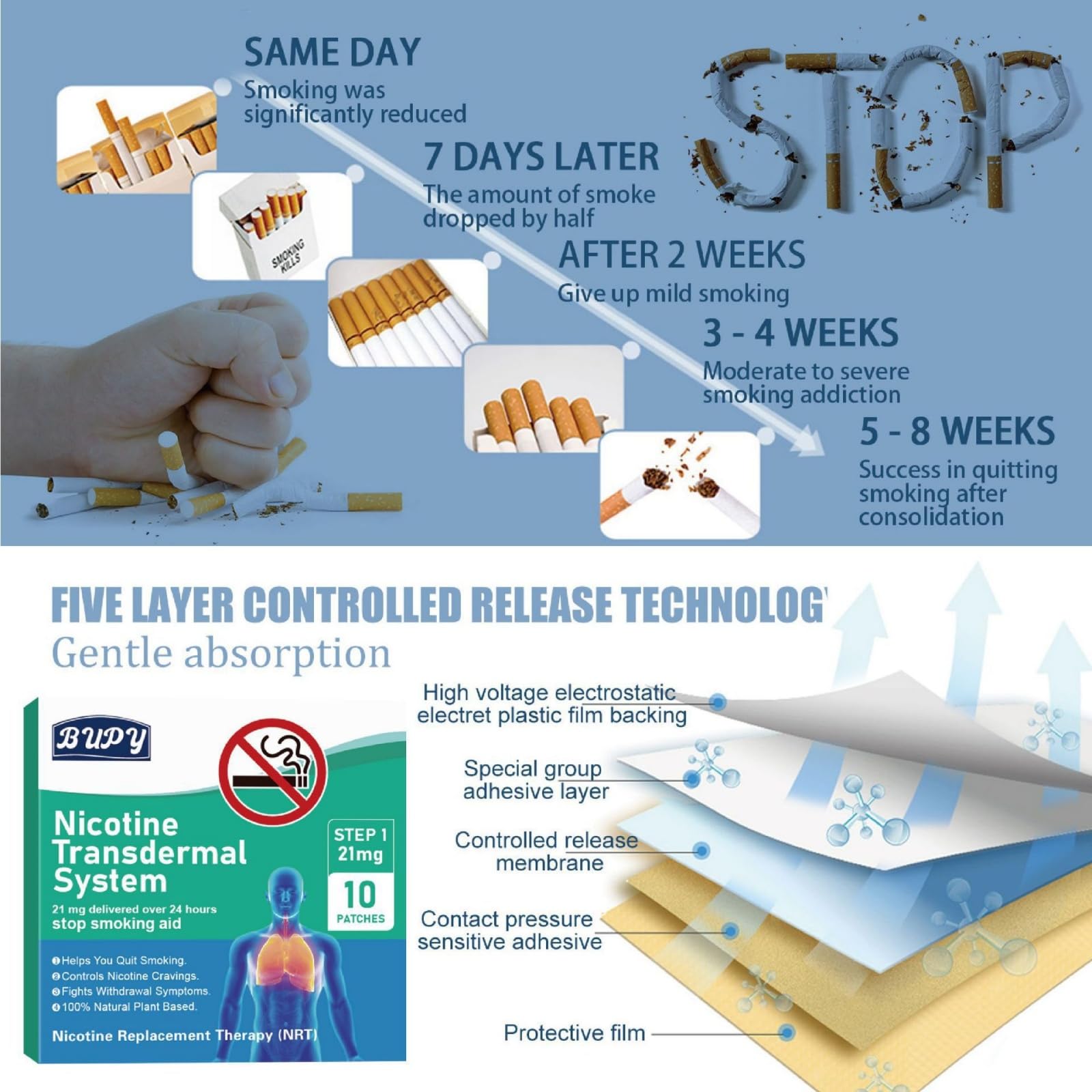 natural remedies for tobacco withdrawal Nicotine Withdrawal: Symptoms, Treatment & Side Effects Tips for Quitting Smoking -