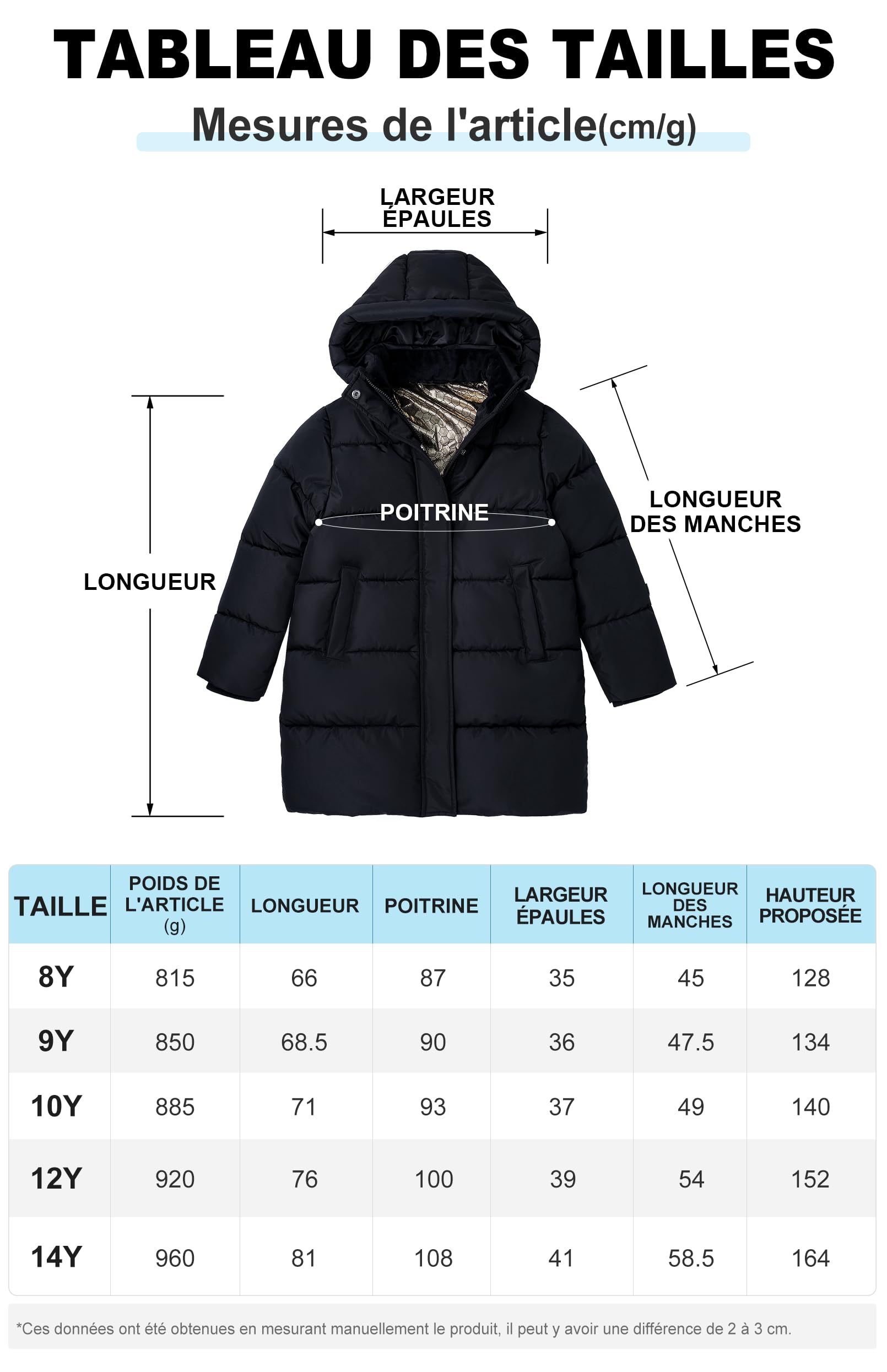 SOLOCOTE Manteaux d'Hiver Épais pour Garçons Longue Doudoune Imperméable avec Veste à Capuche pour Enfants