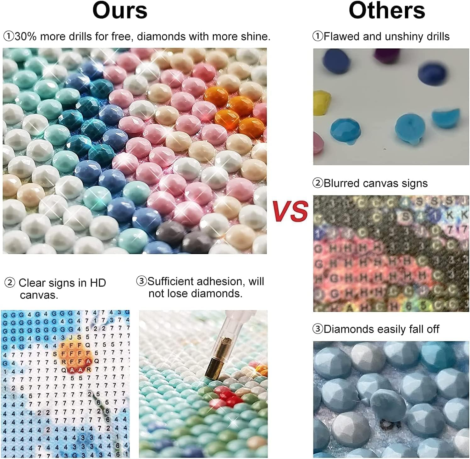 Kit De Peinture Diamant 5D à Faire Soi-même - Motif Lune - Pour