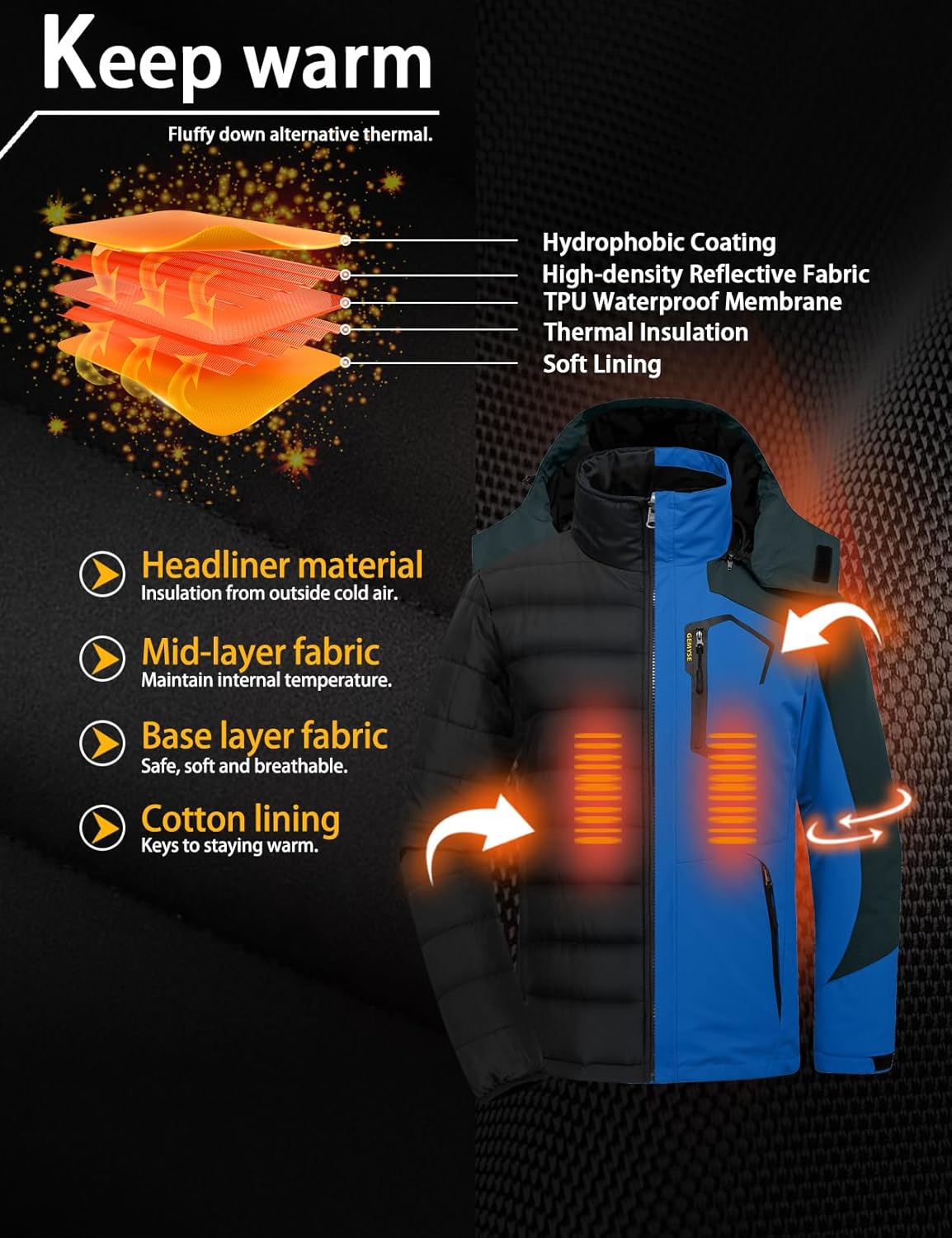 GEMYSE Men's Waterproof 3-in-1 Ski Snow Jacket Puffer Liner Insulated Winter Coat - Image 5