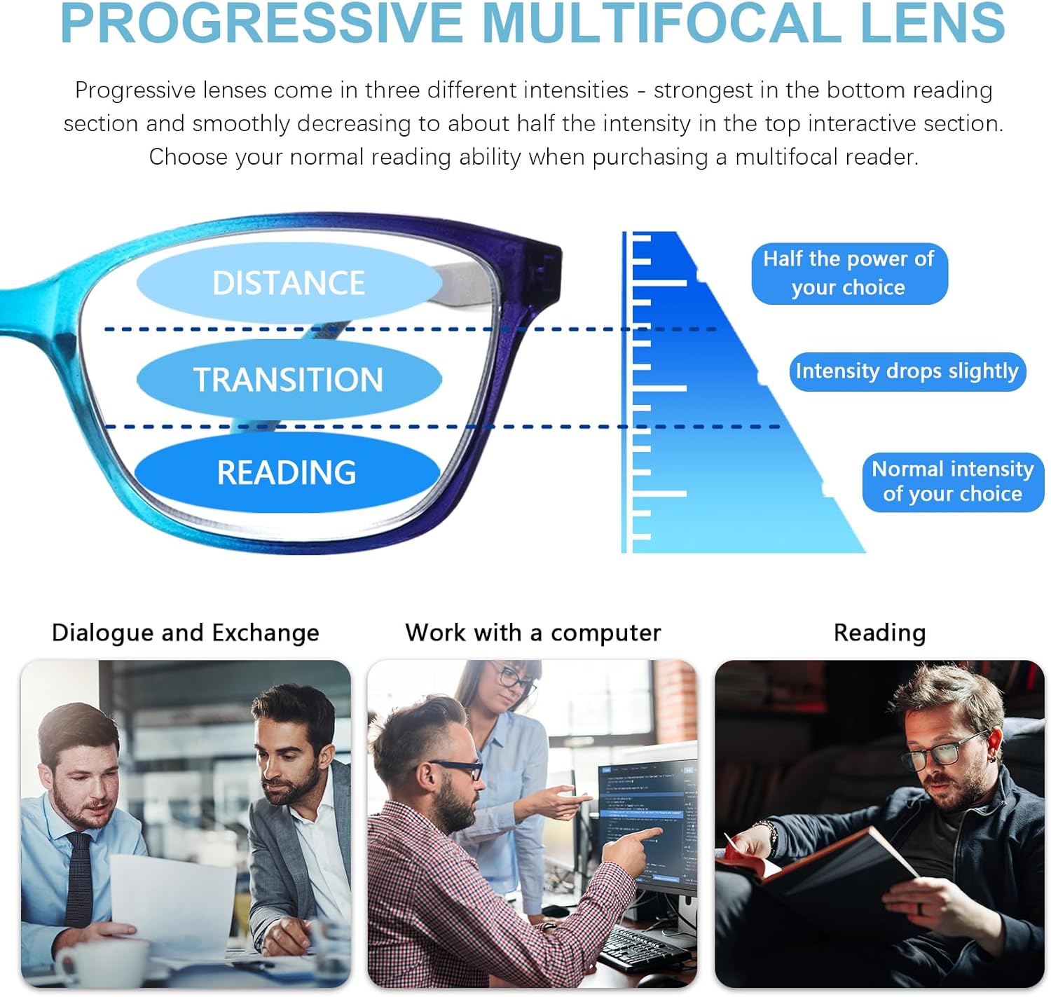 4 Pack Progressive Multifocus Reading Glasses for Women Men Spring Hinge Blue Light Blocking Readers - Image 5