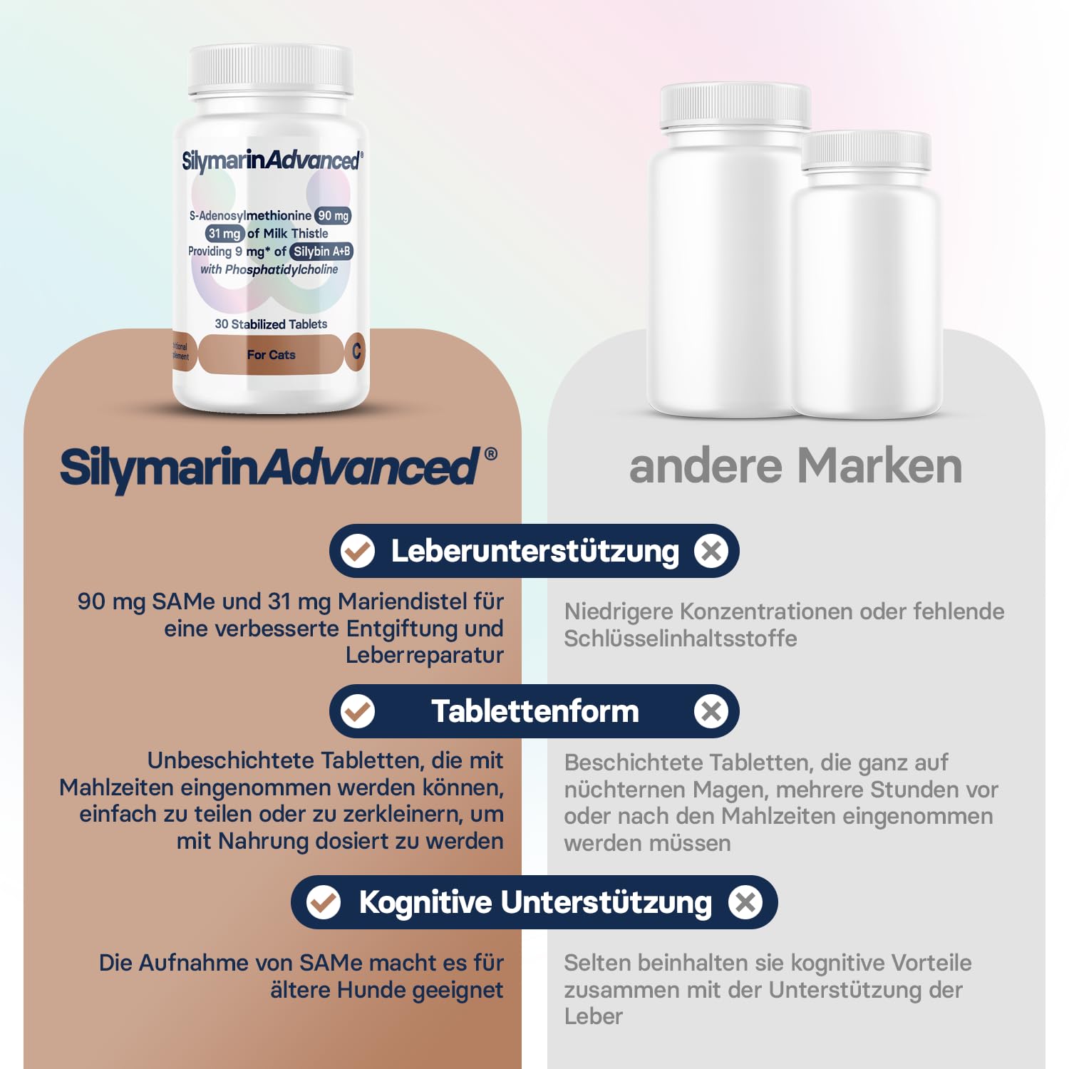 Lebergesundheits-Supplement für Katzen – Mariendistel Supplement für die Leber-Detox – Katzen-Supplemente mit S-Adenosylmethionin (Same) und Silybin – 30 Tabletten