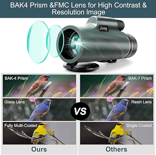 Miniatura 7 de Jnwg - Telescopio monocular de alta definición de 10 x 50 con 2 trípodes y 2 adaptadores para teléfono inteligente, monocular BAK4 Prism FMC con