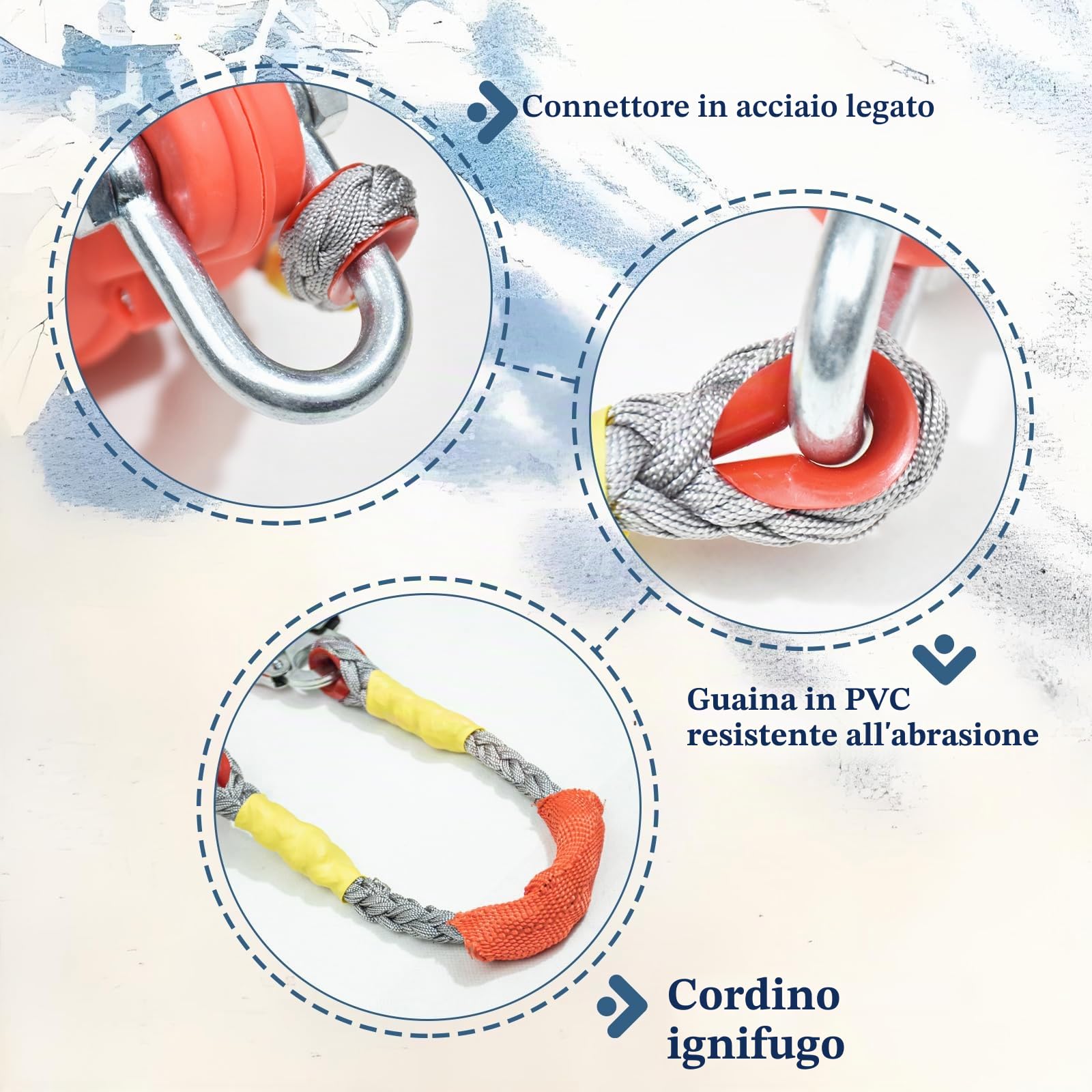 Dispositivo Anticaduta Retrattile Certificato 200kg(1 Pezzo,10m) | 10m/15m/20m Imbracatura di Sicurezza Anticaduta Tetto Rosso, Dispositivo Sicurezza Anticaduta Retrattile Tetto/Lavoro Aereo
