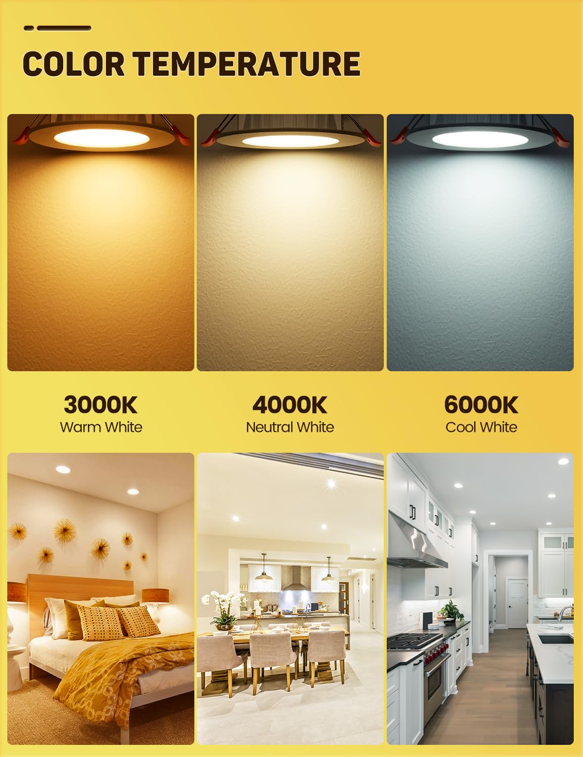 Focos LED Empotrables 230V, Plafones planos 6W, Spot LED IP44, Blanco Neutro 4000K, 600 lúmenes, Corte 68-80mm