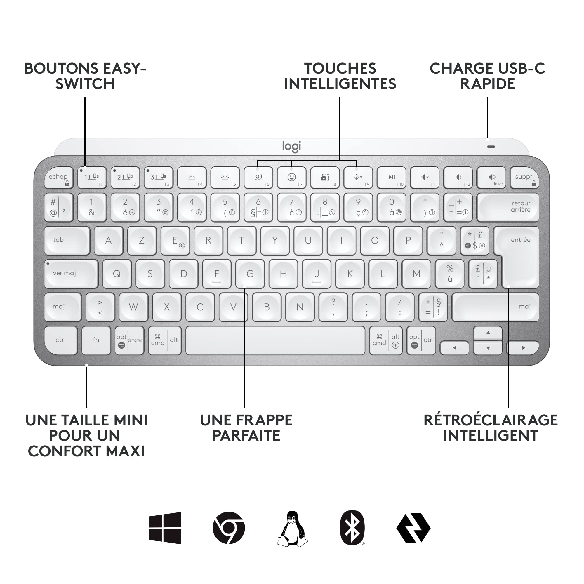 Logitech MX Keys Mini for Business - clavier rétroéclairé sans fil - FRA AZERTY